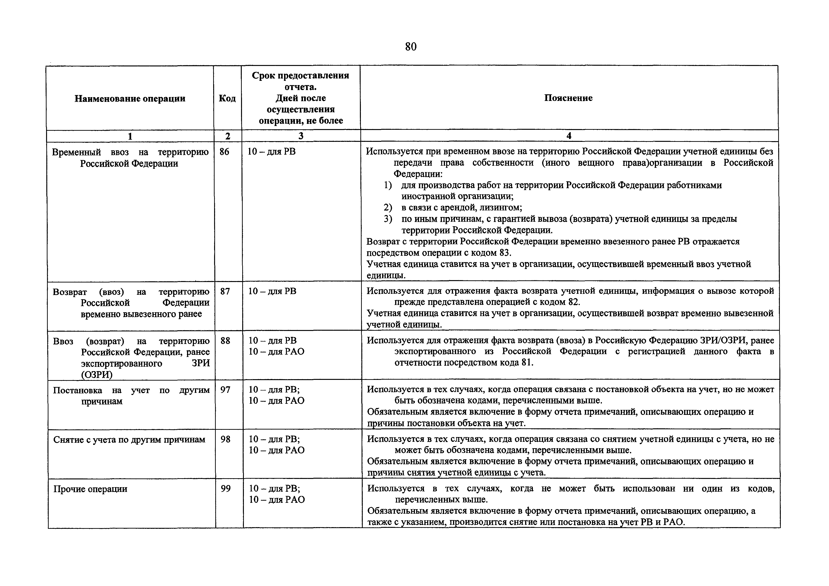 Приказ 1/24-НПА