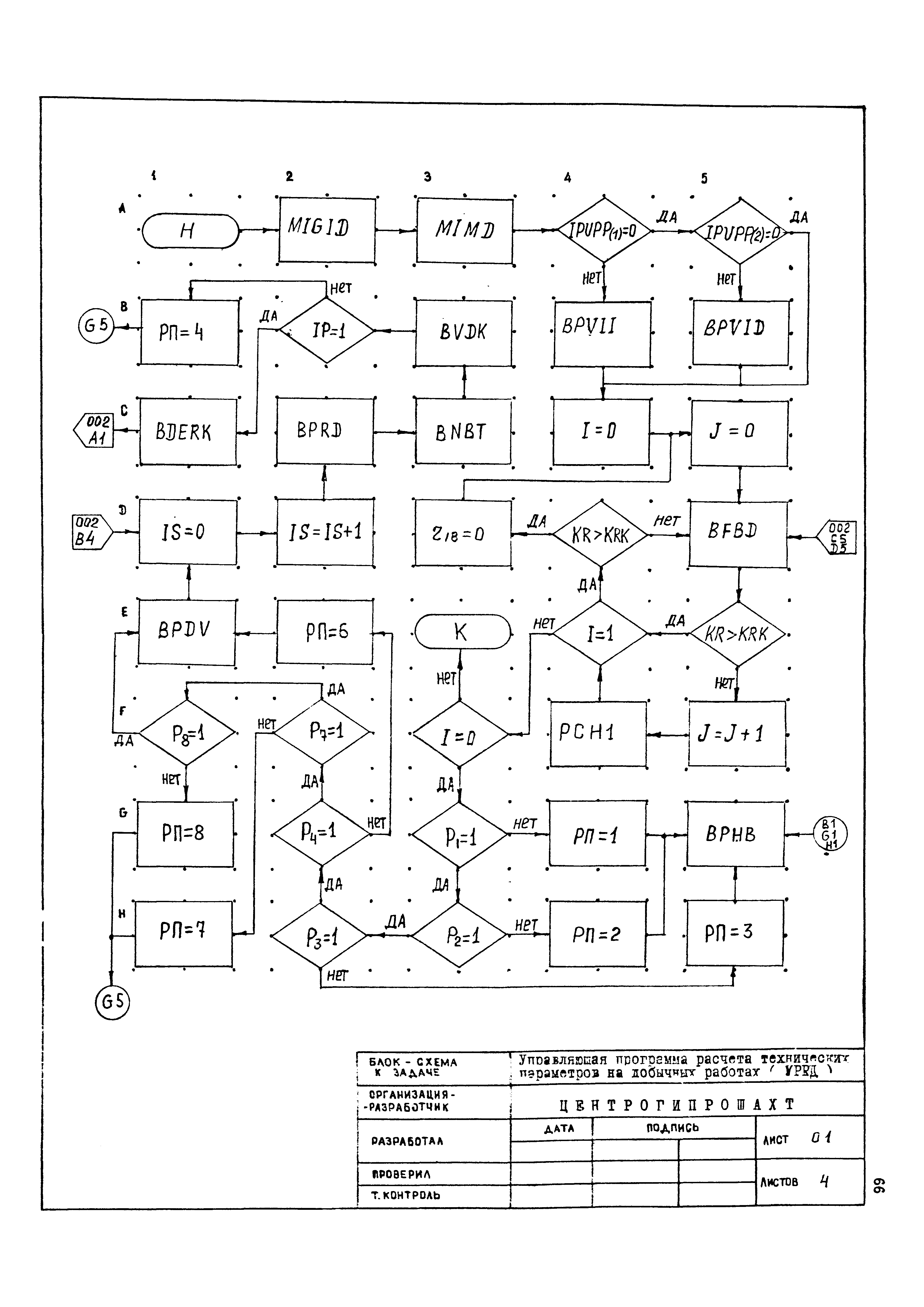 ВОМ 79-4р