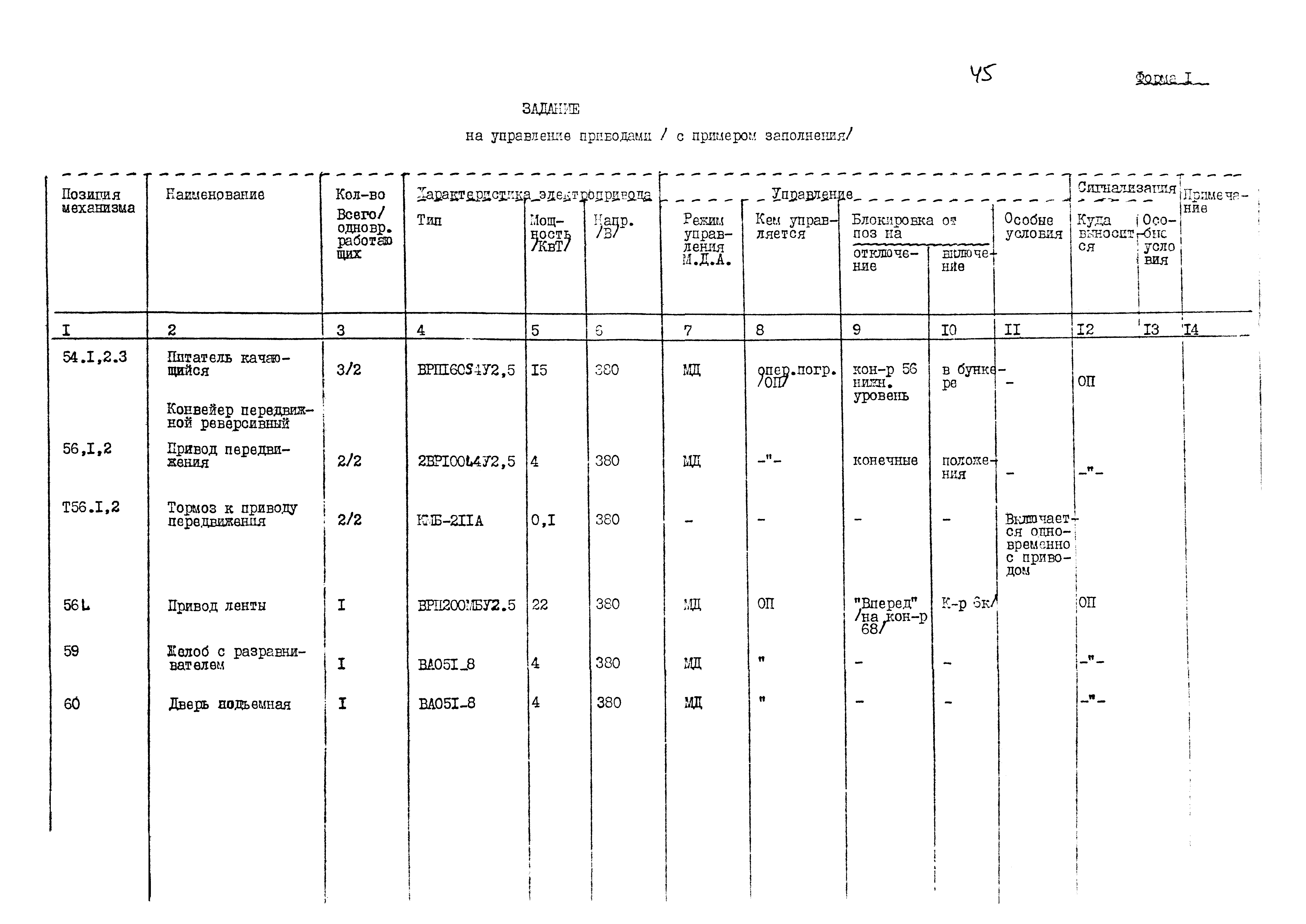 Пособие к ВНТП 3-86