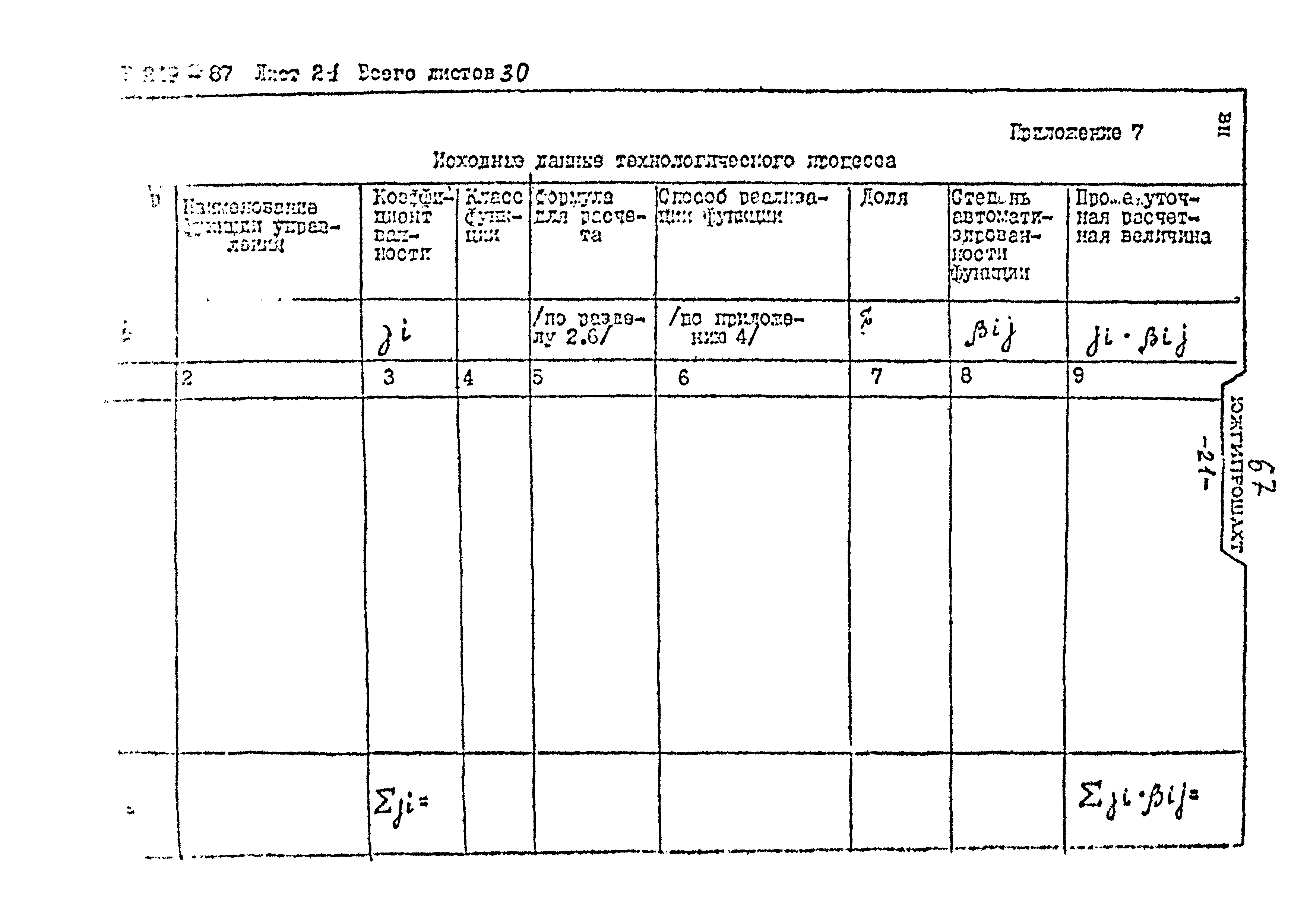 Пособие к ВНТП 3-86