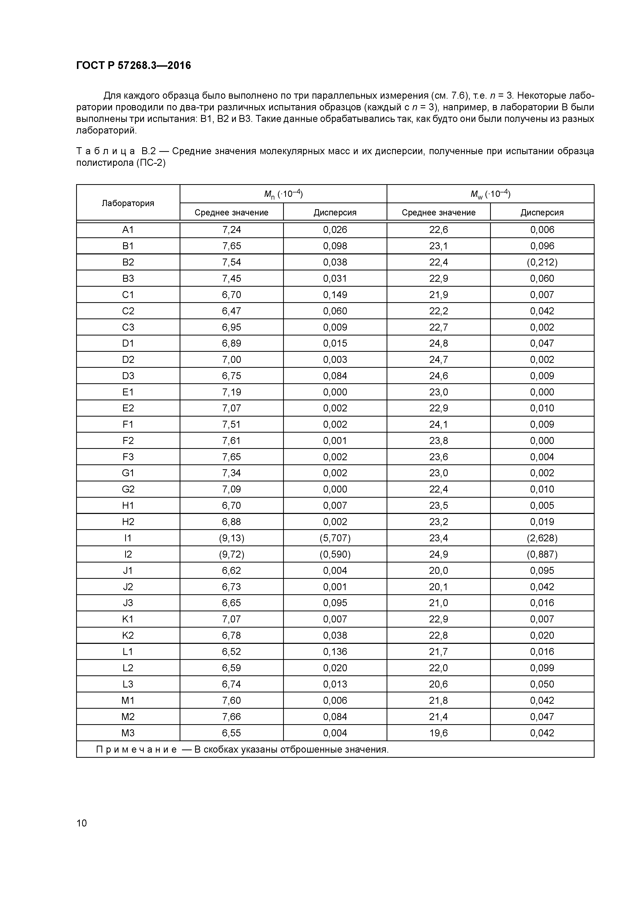 ГОСТ Р 57268.3-2016