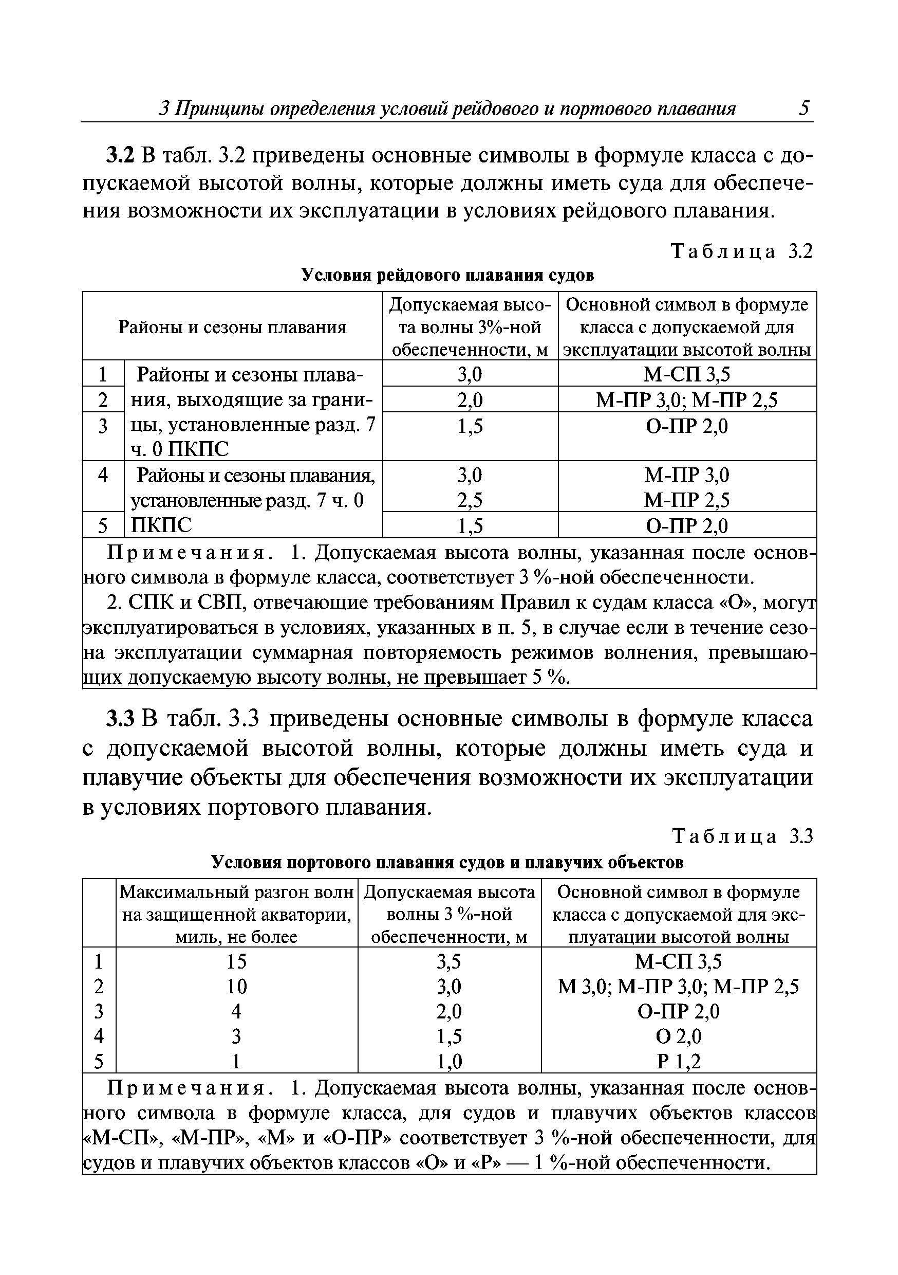 Руководство Р.015-2006