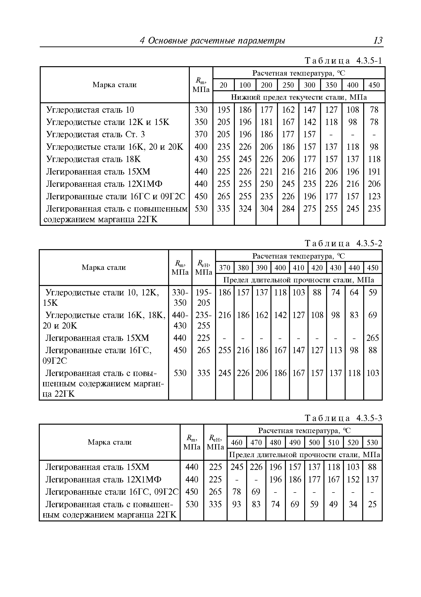 Руководство Р.010-2004