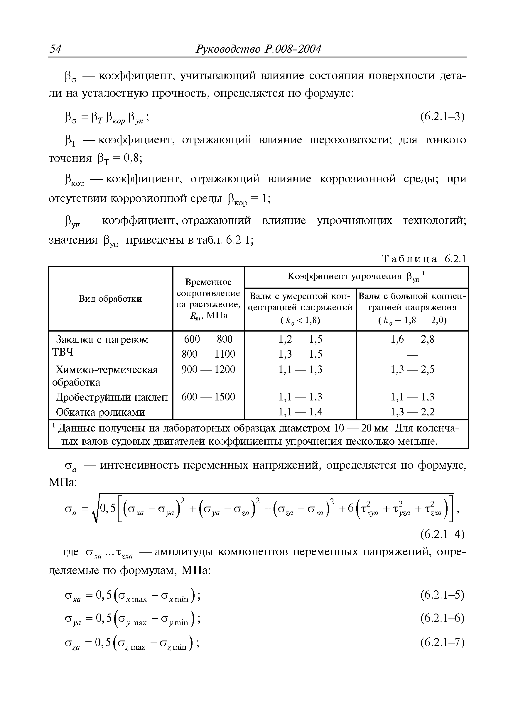 Руководство Р.008-2004