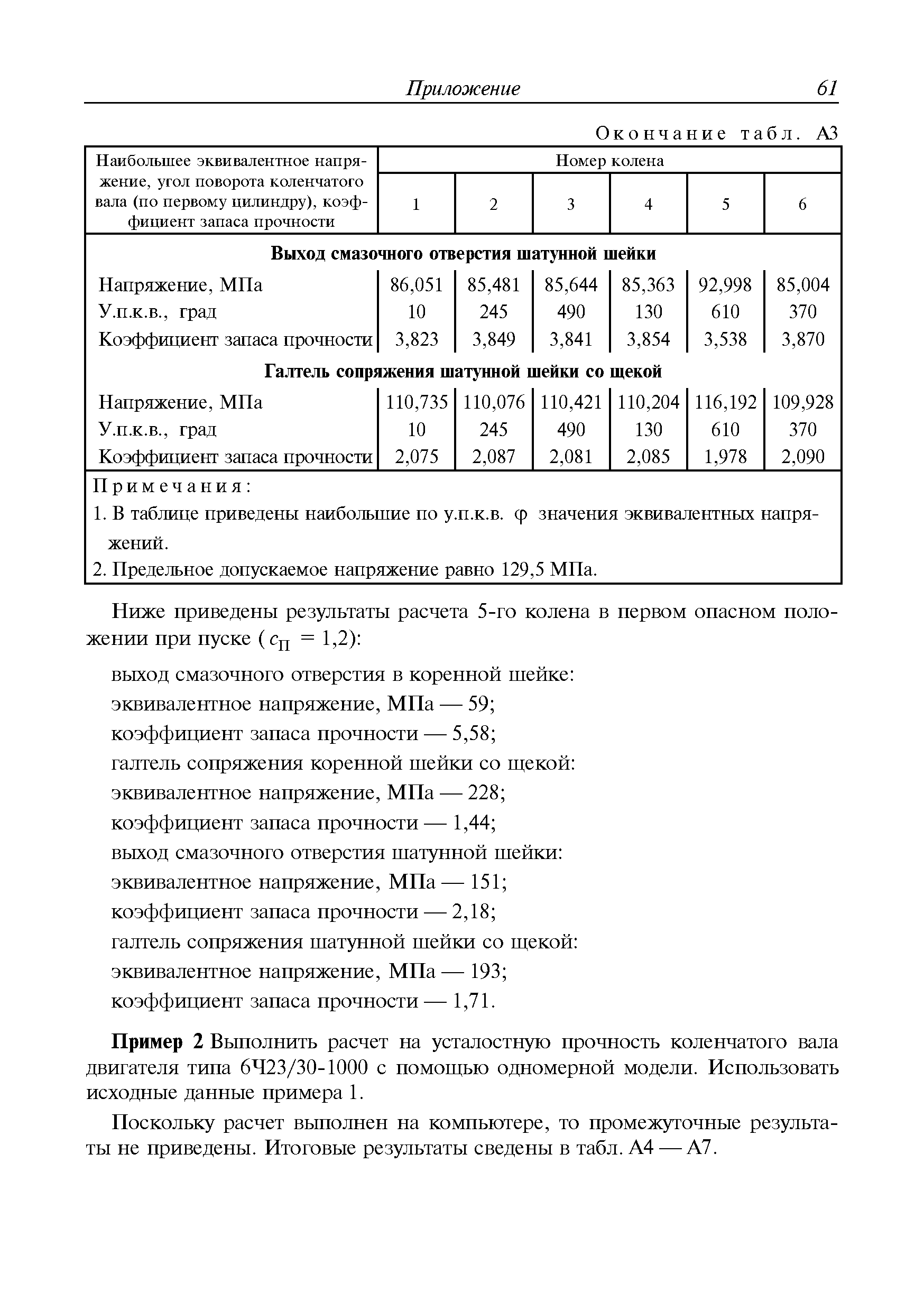 Руководство Р.008-2004