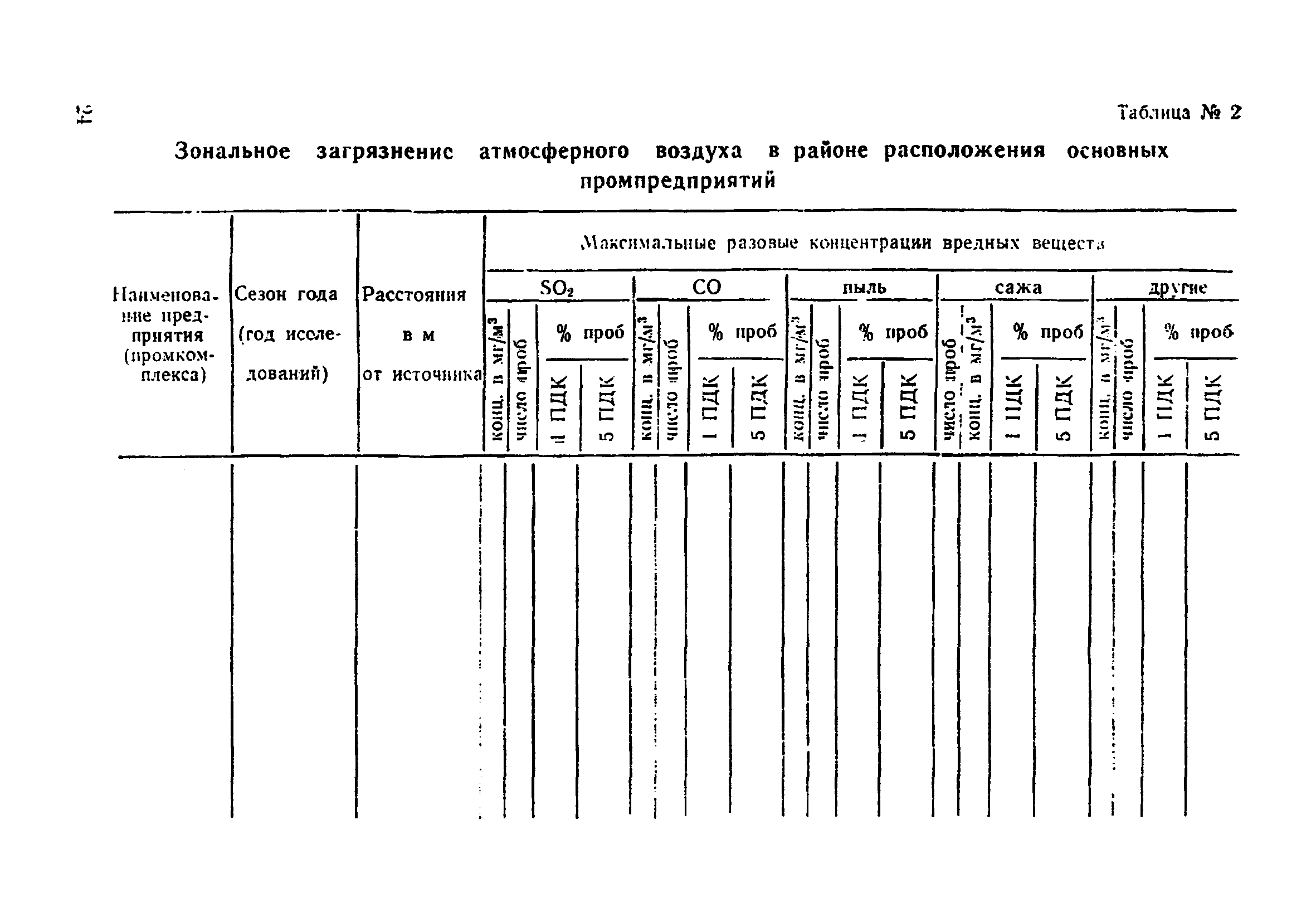 МУ 1434"а"-76