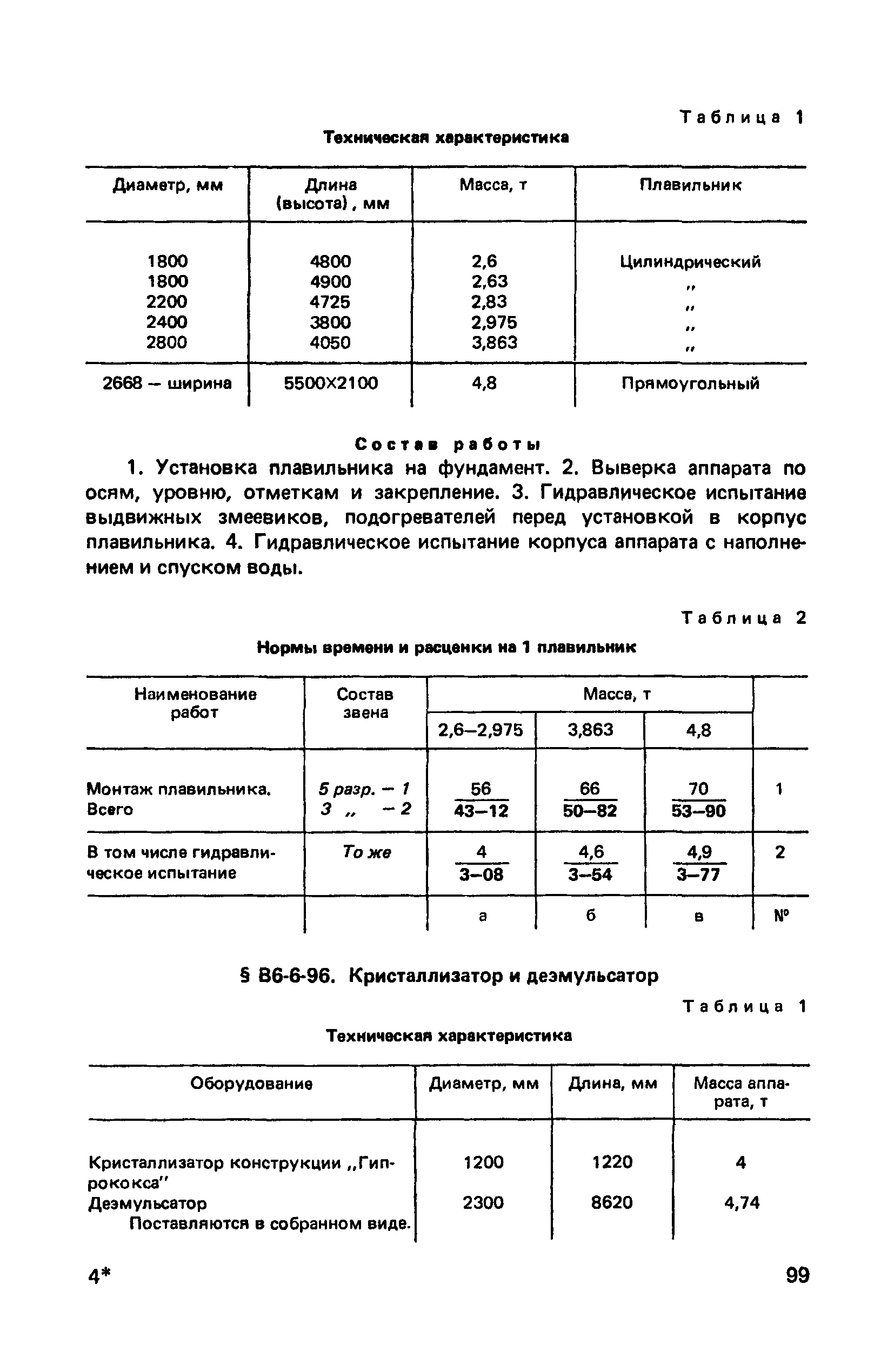 ВНиР В6-6