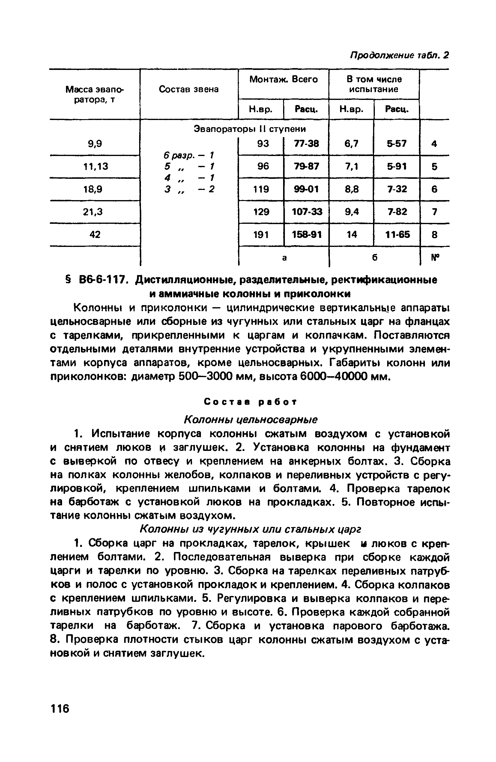 ВНиР В6-6