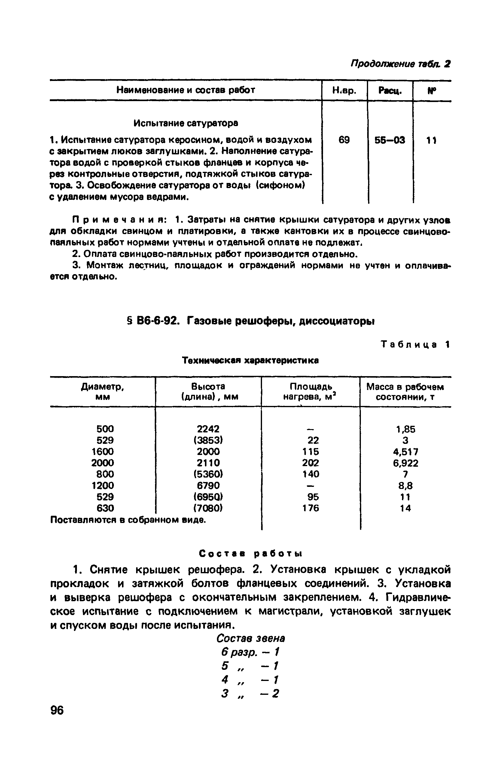 ВНиР В6-6