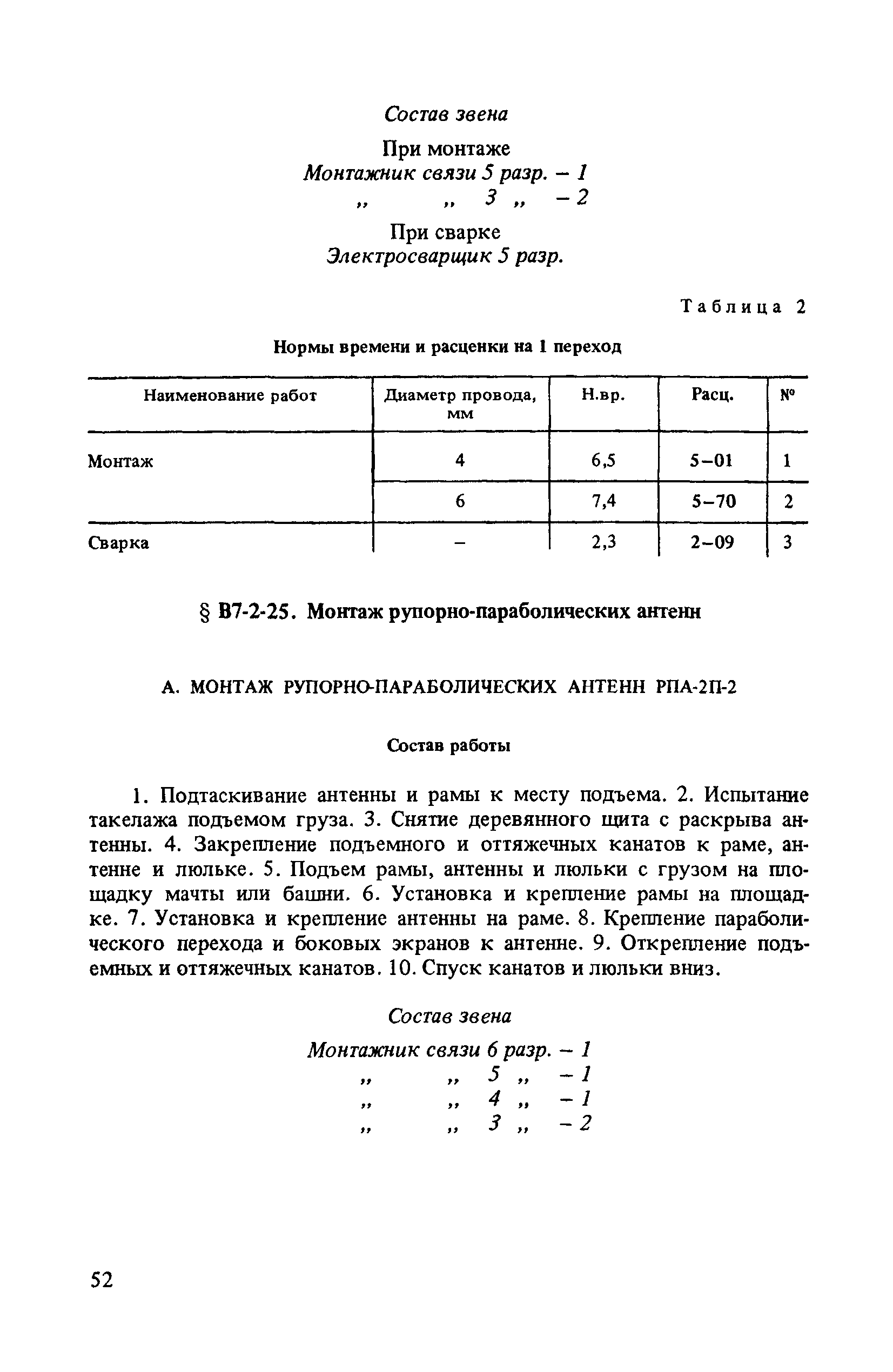 ВНиР В7-2