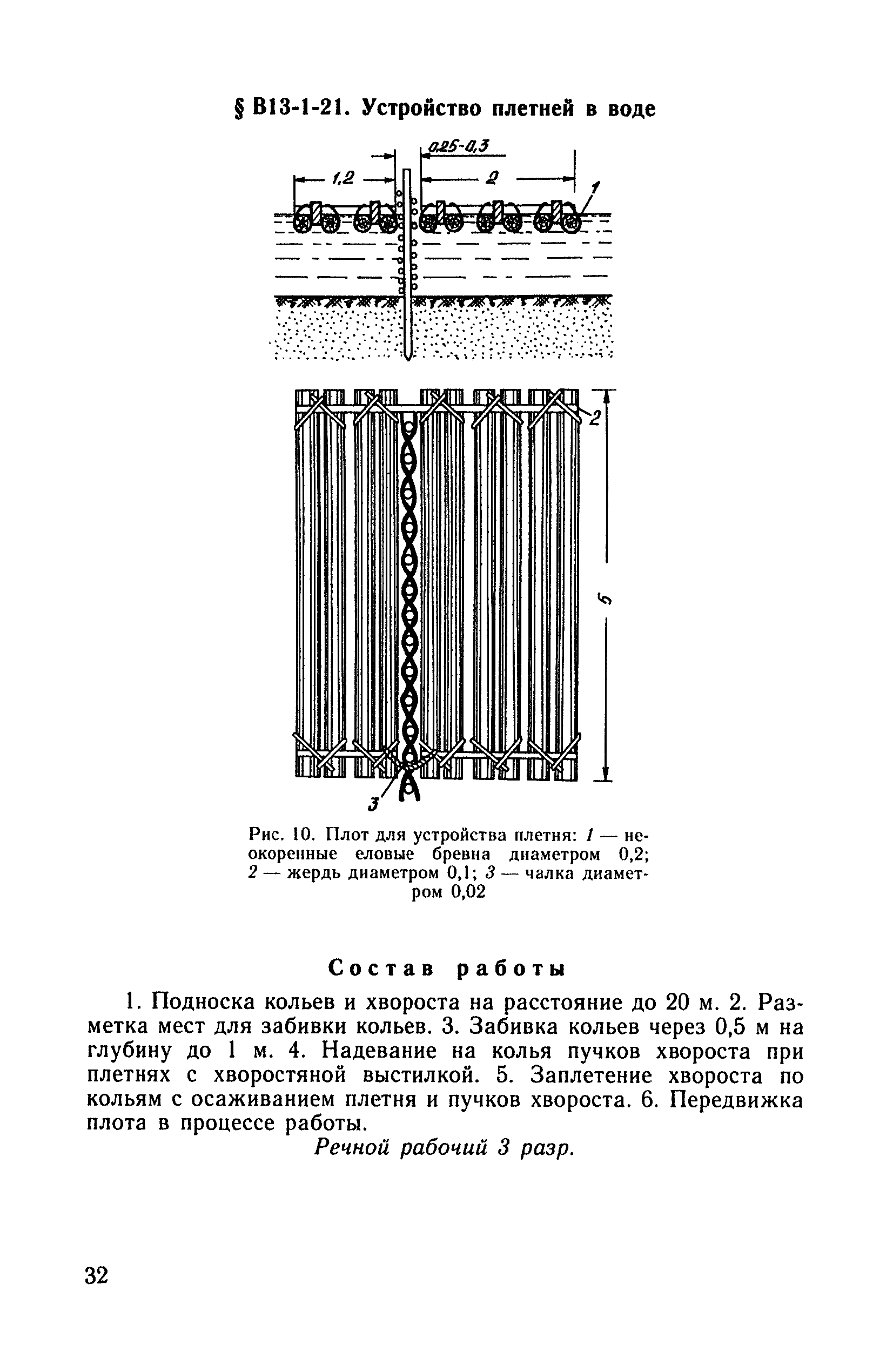 ВНиР В13-1