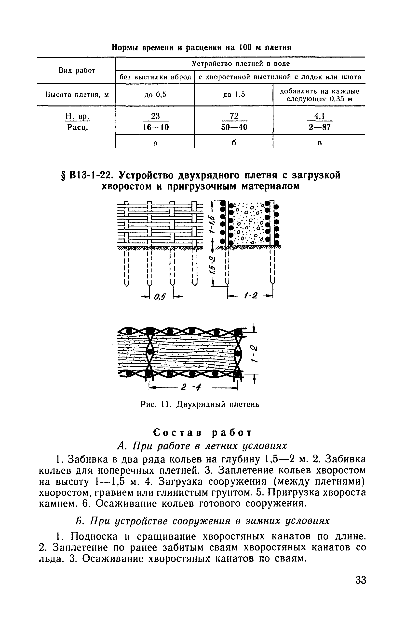 ВНиР В13-1