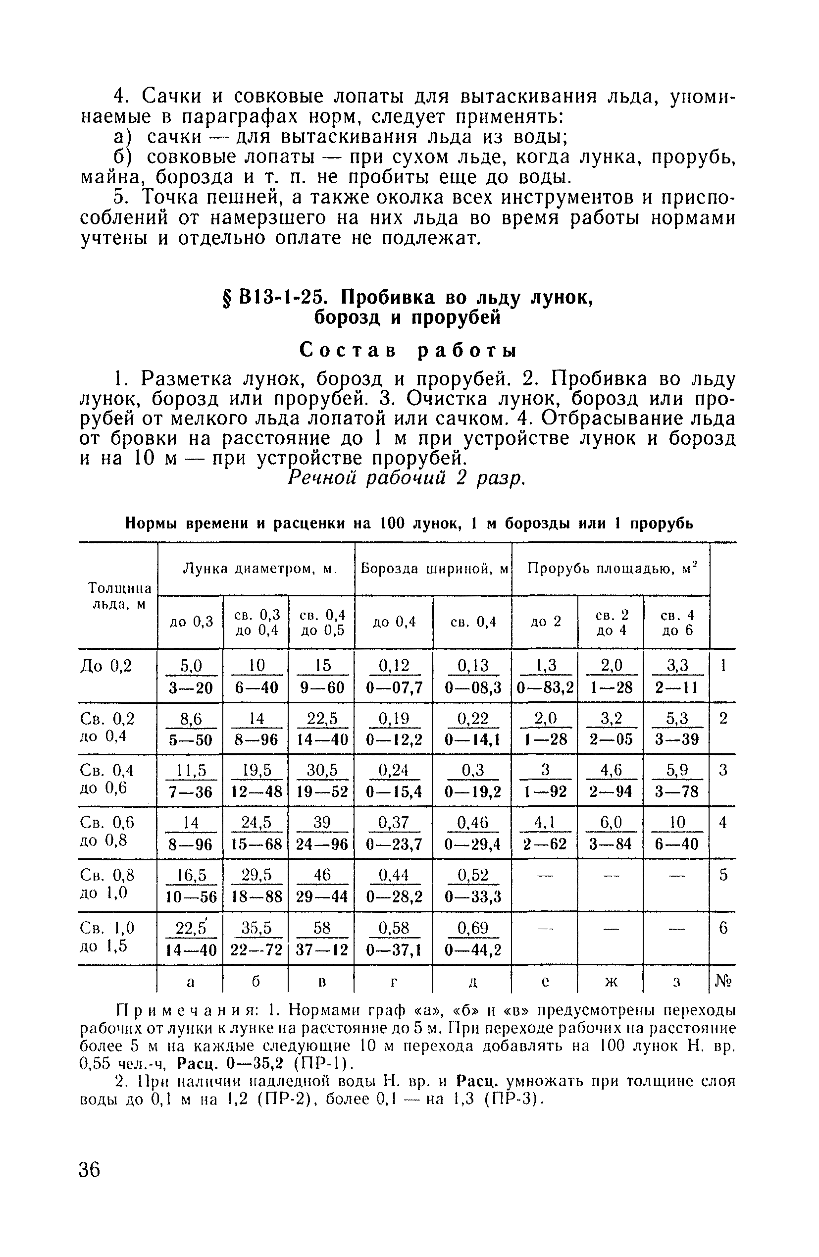 ВНиР В13-1