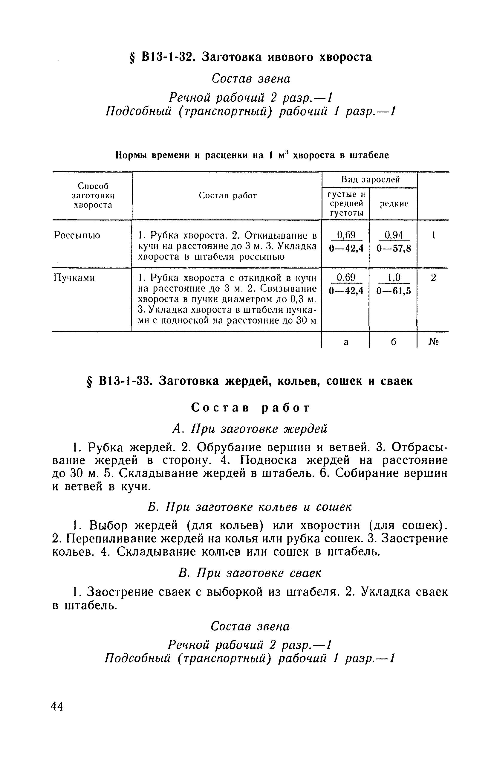 ВНиР В13-1