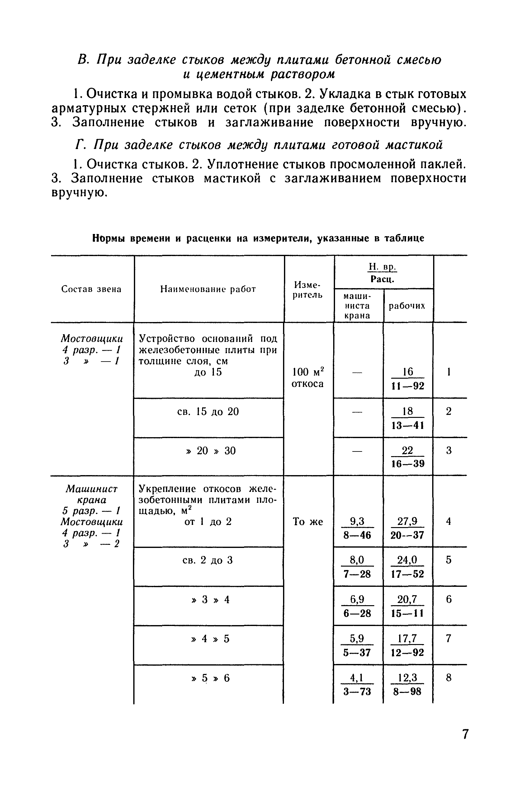 ВНиР В13-1