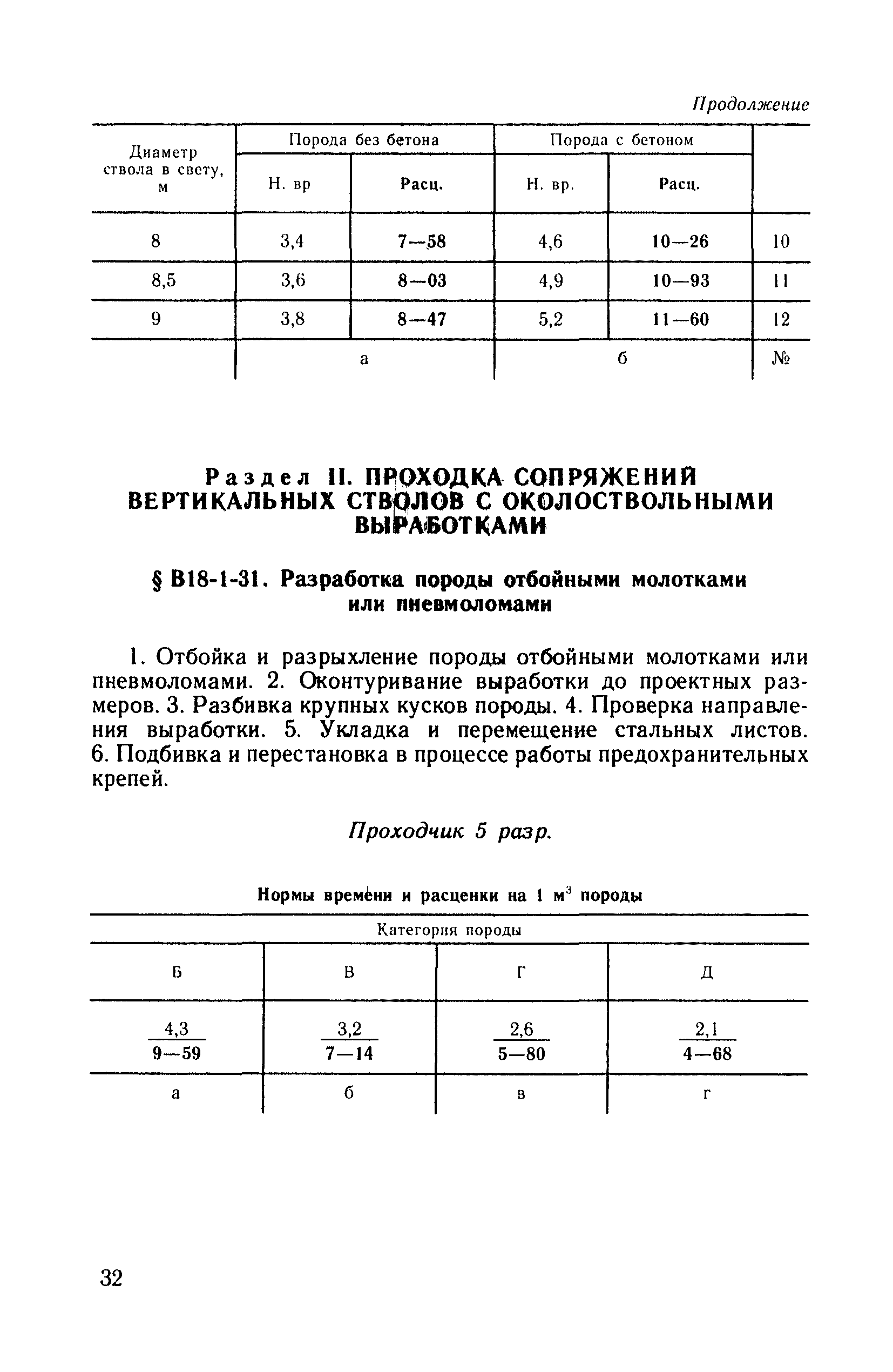 ВНиР В18-1