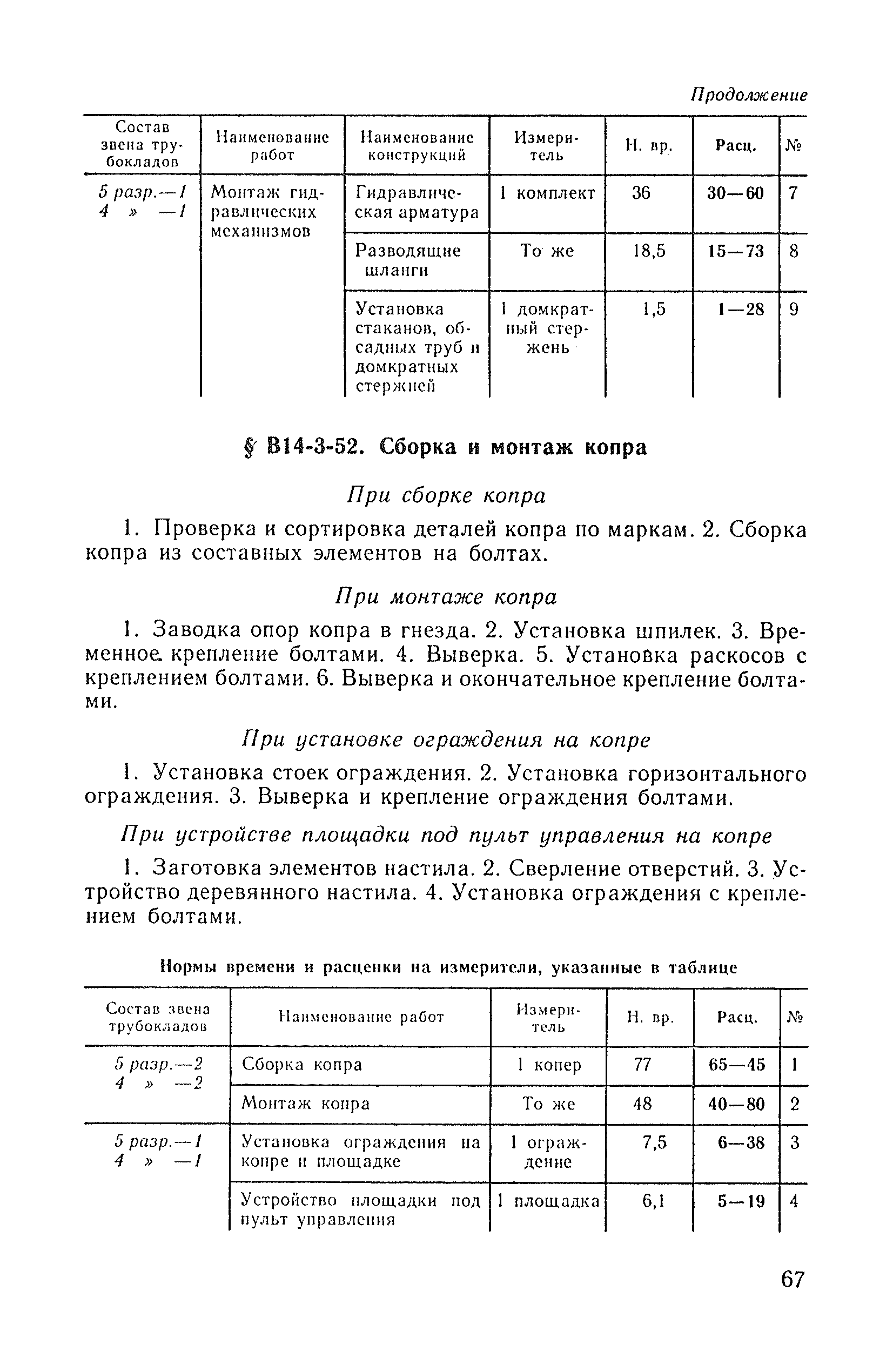 ВНиР В14-3