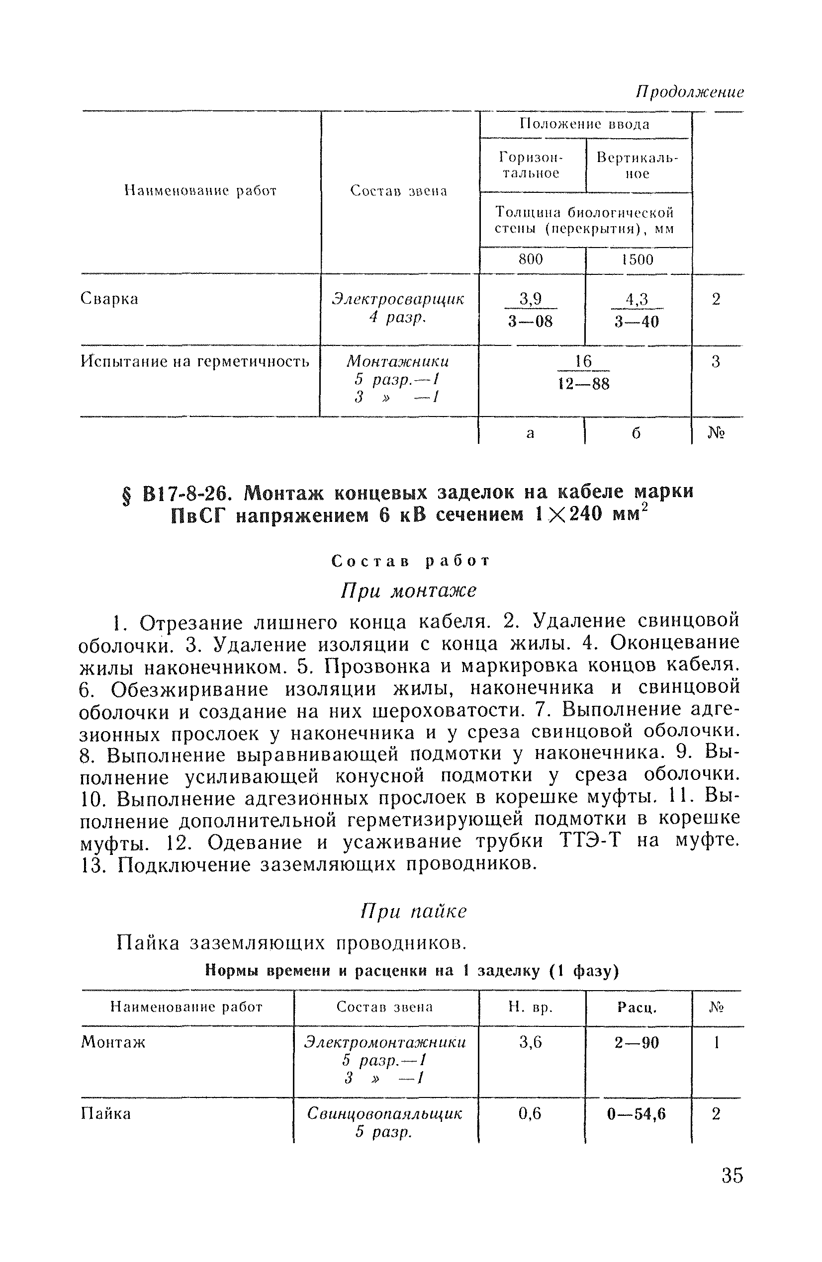 ВНиР В17-8