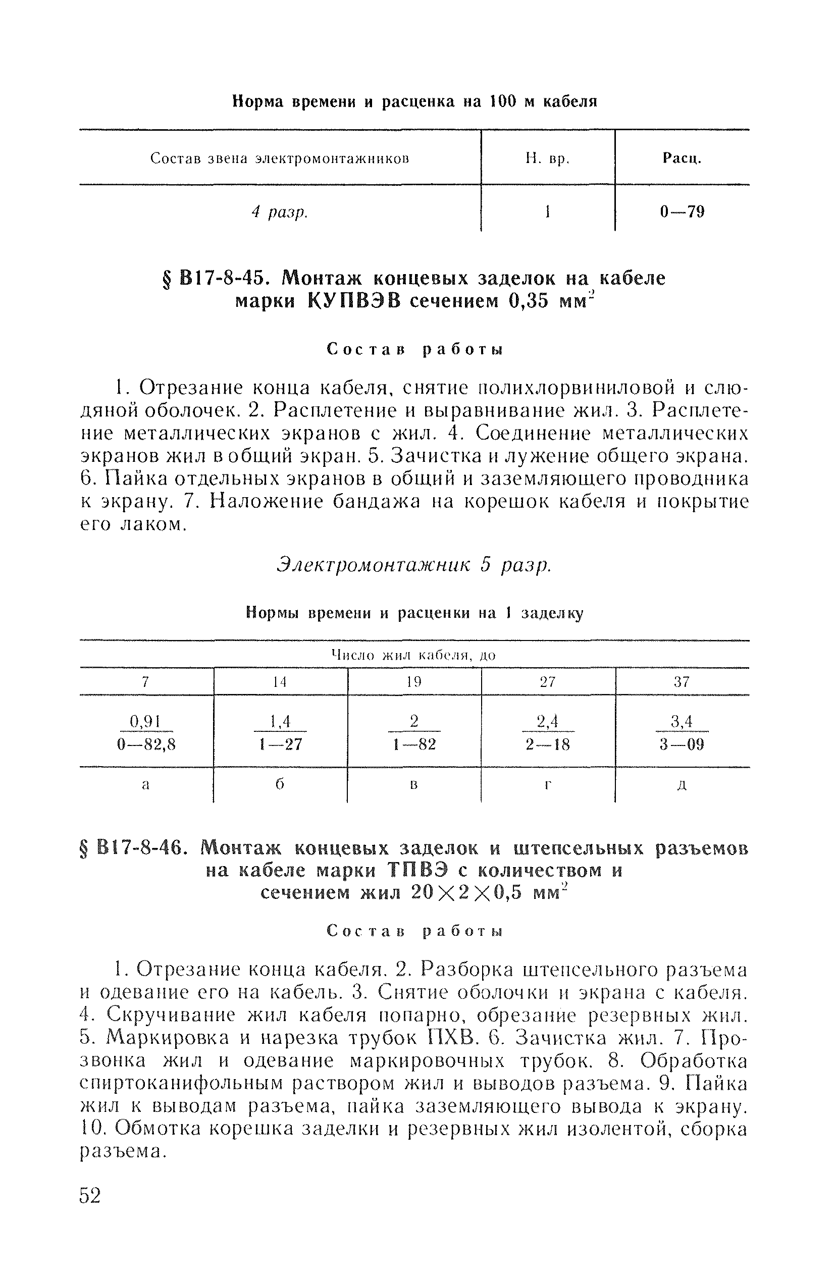 ВНиР В17-8