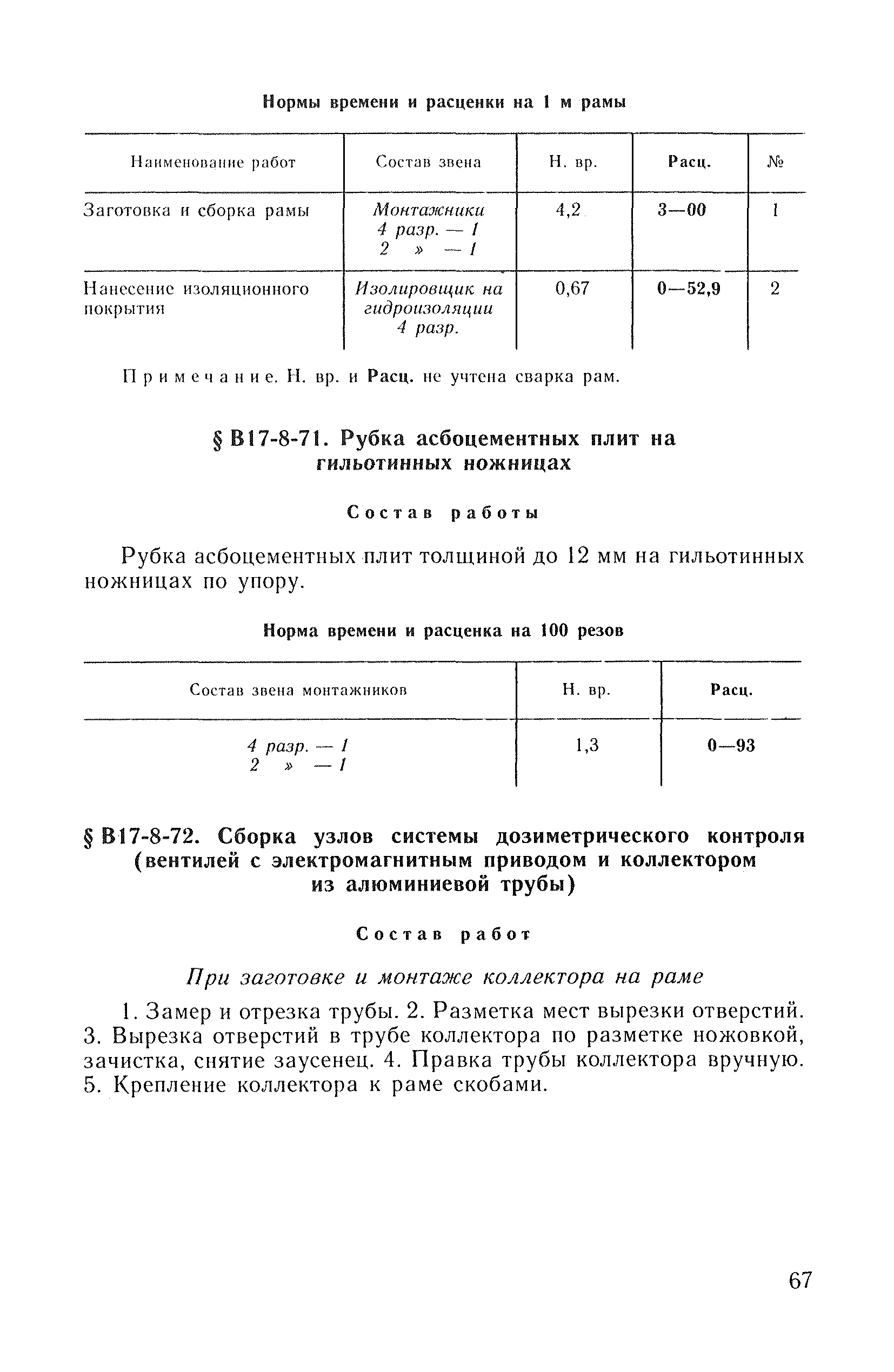 ВНиР В17-8