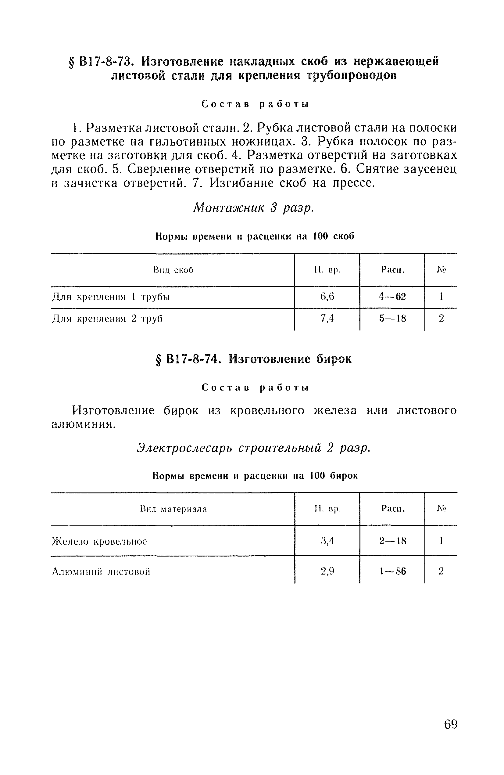 ВНиР В17-8