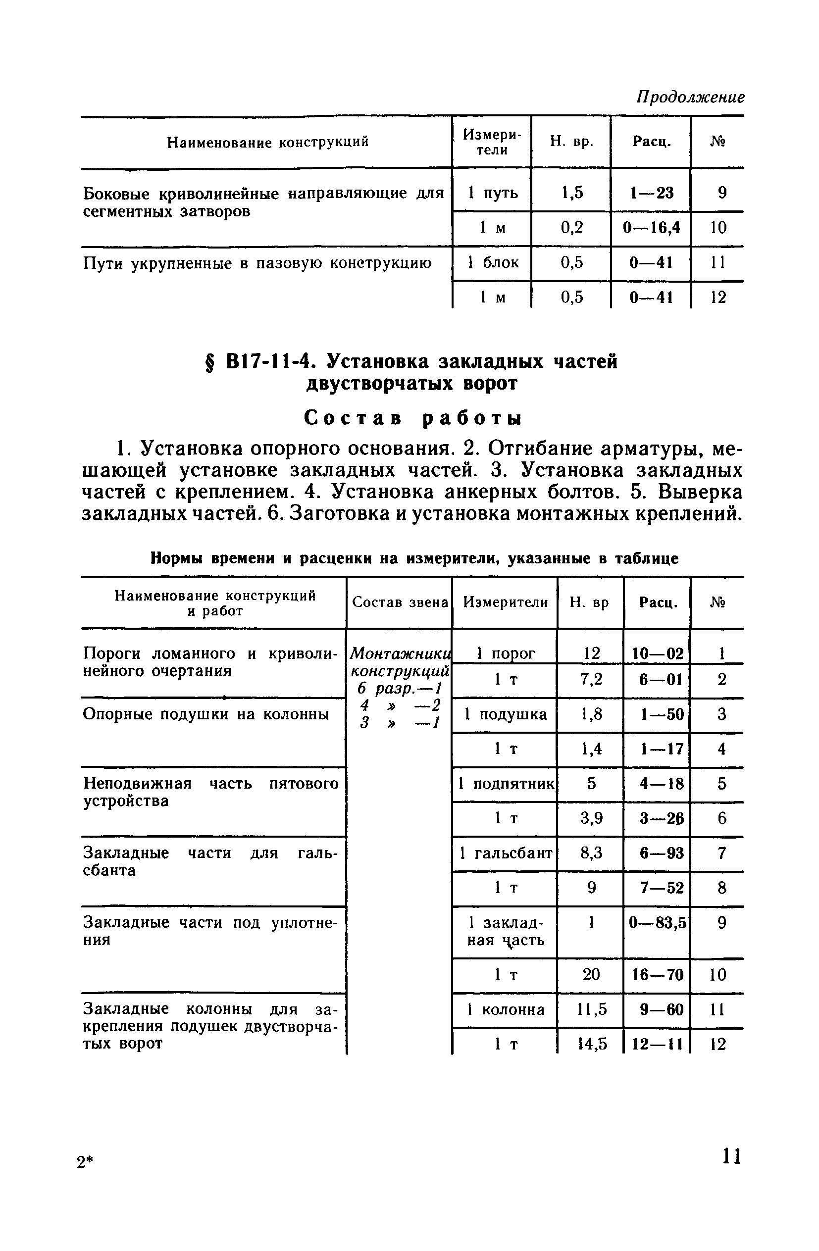 ВНиР В17-11