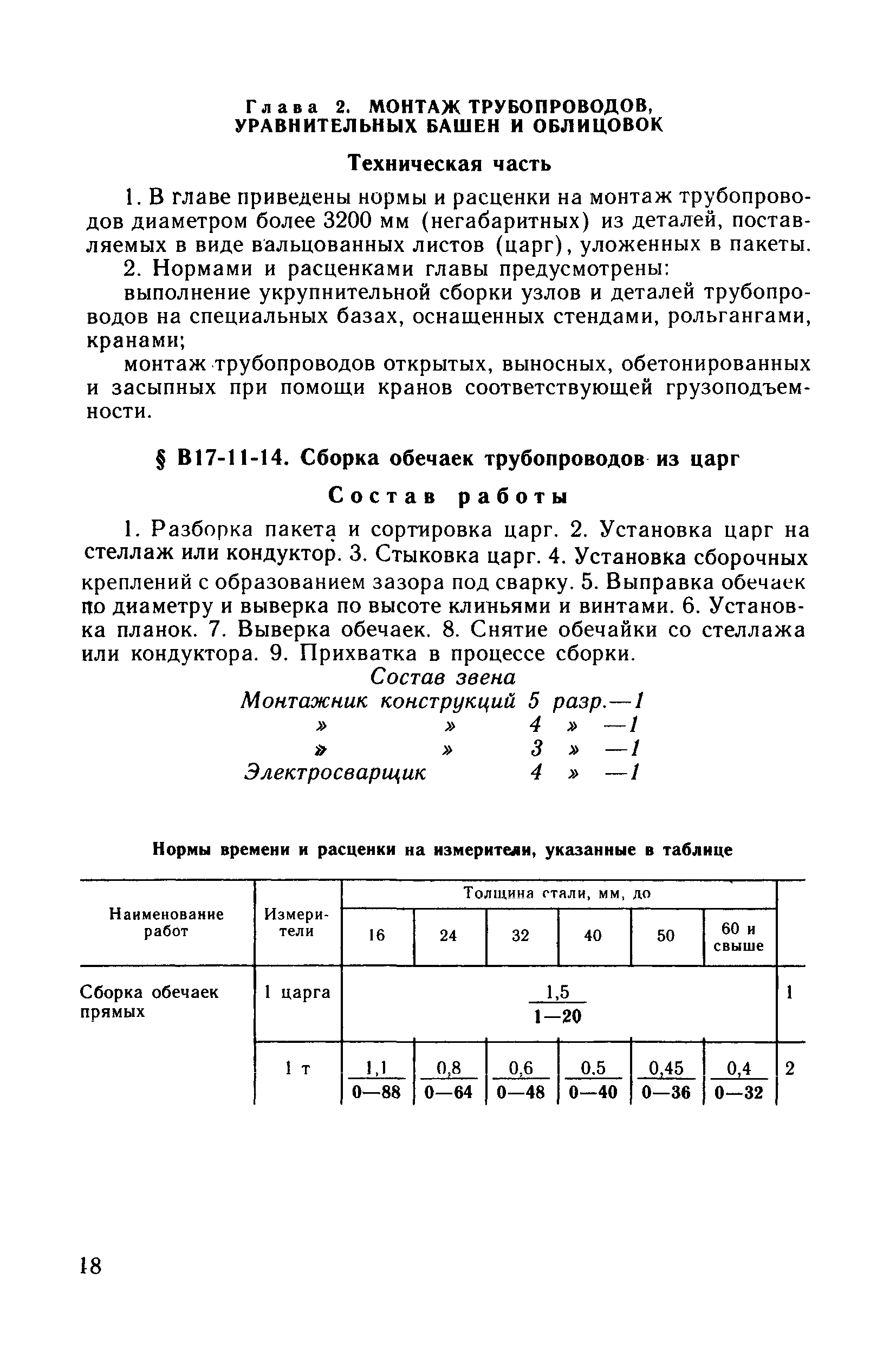 ВНиР В17-11