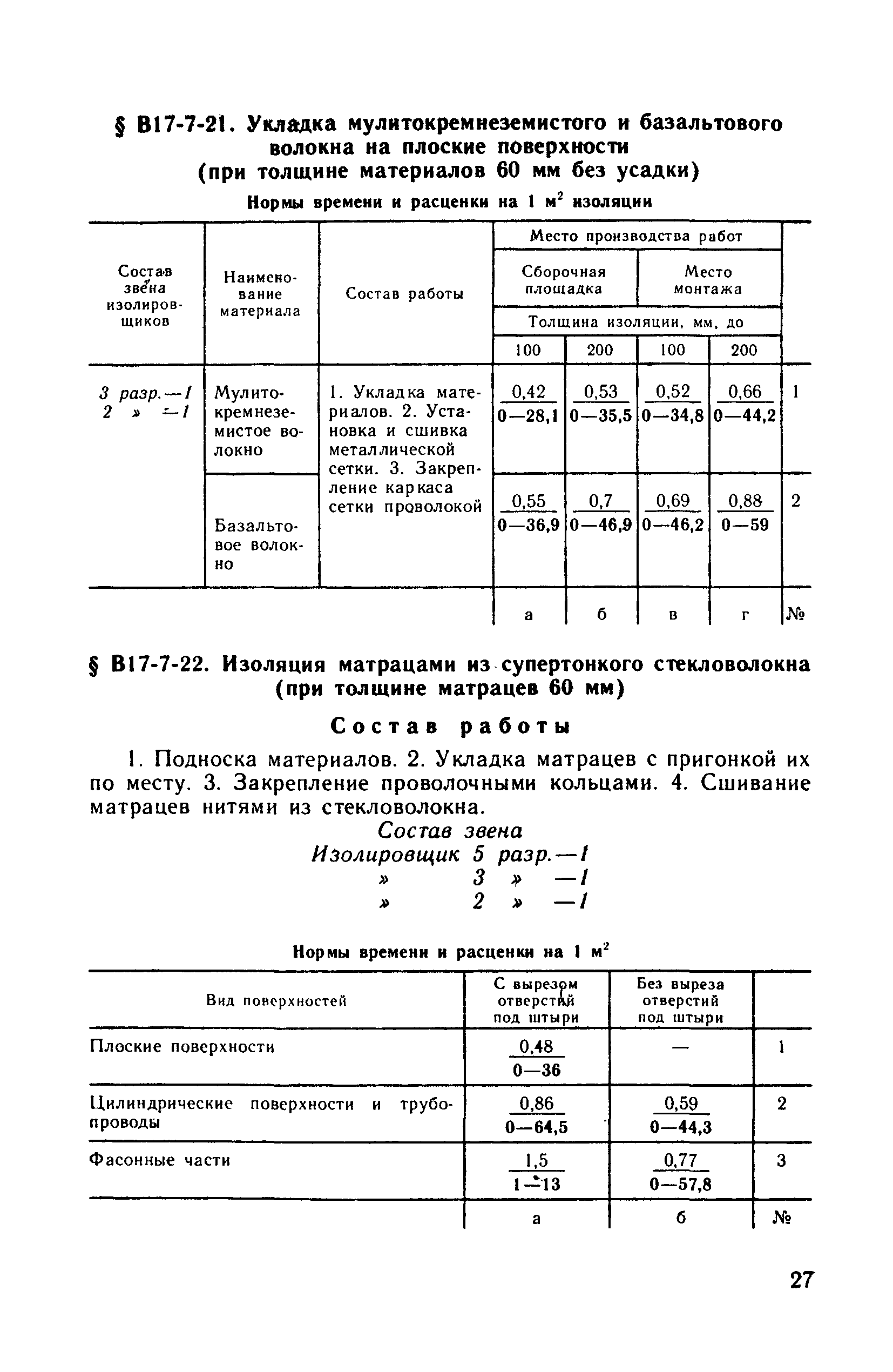 ВНиР В17-7