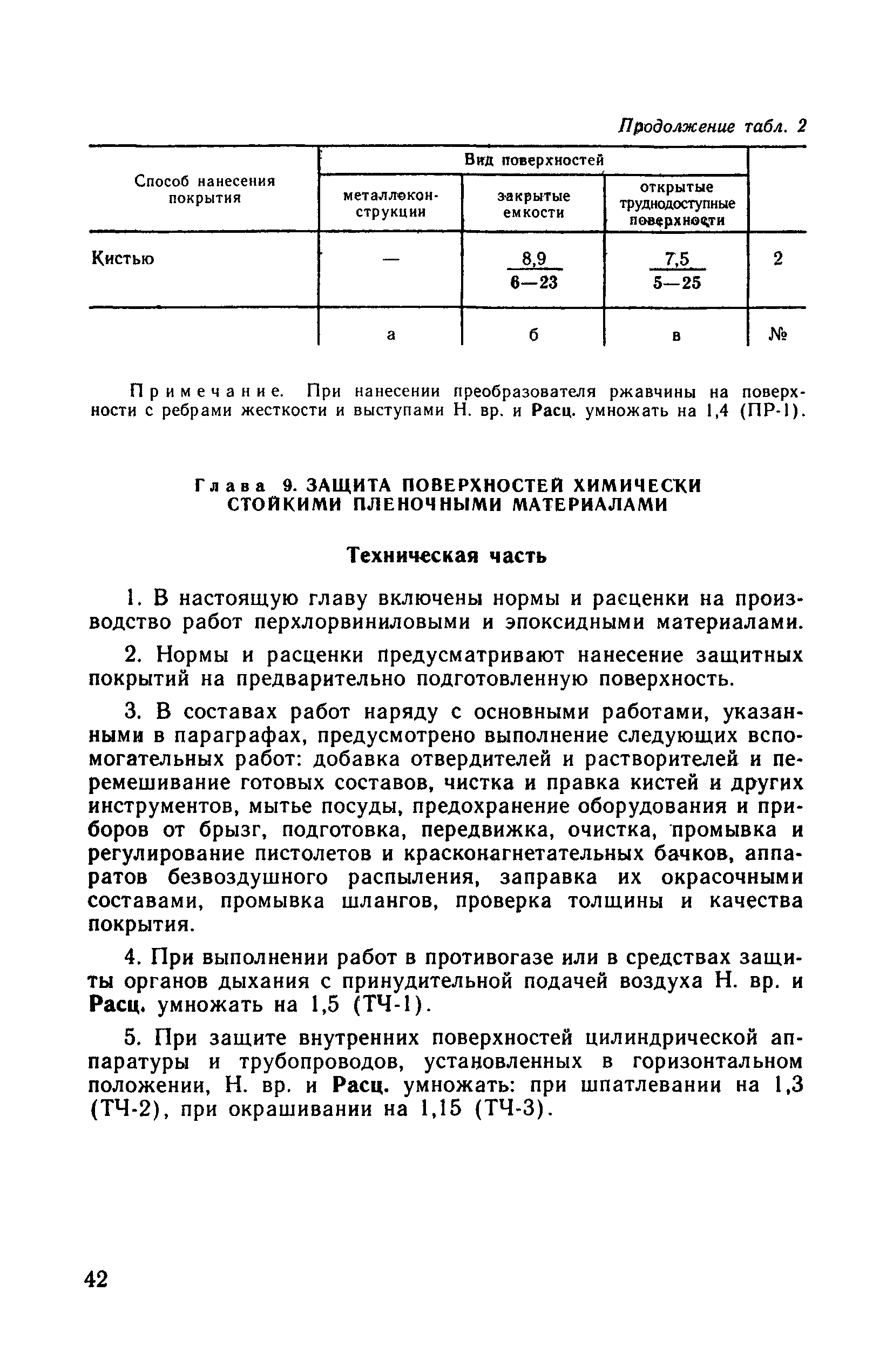 ВНиР В17-7