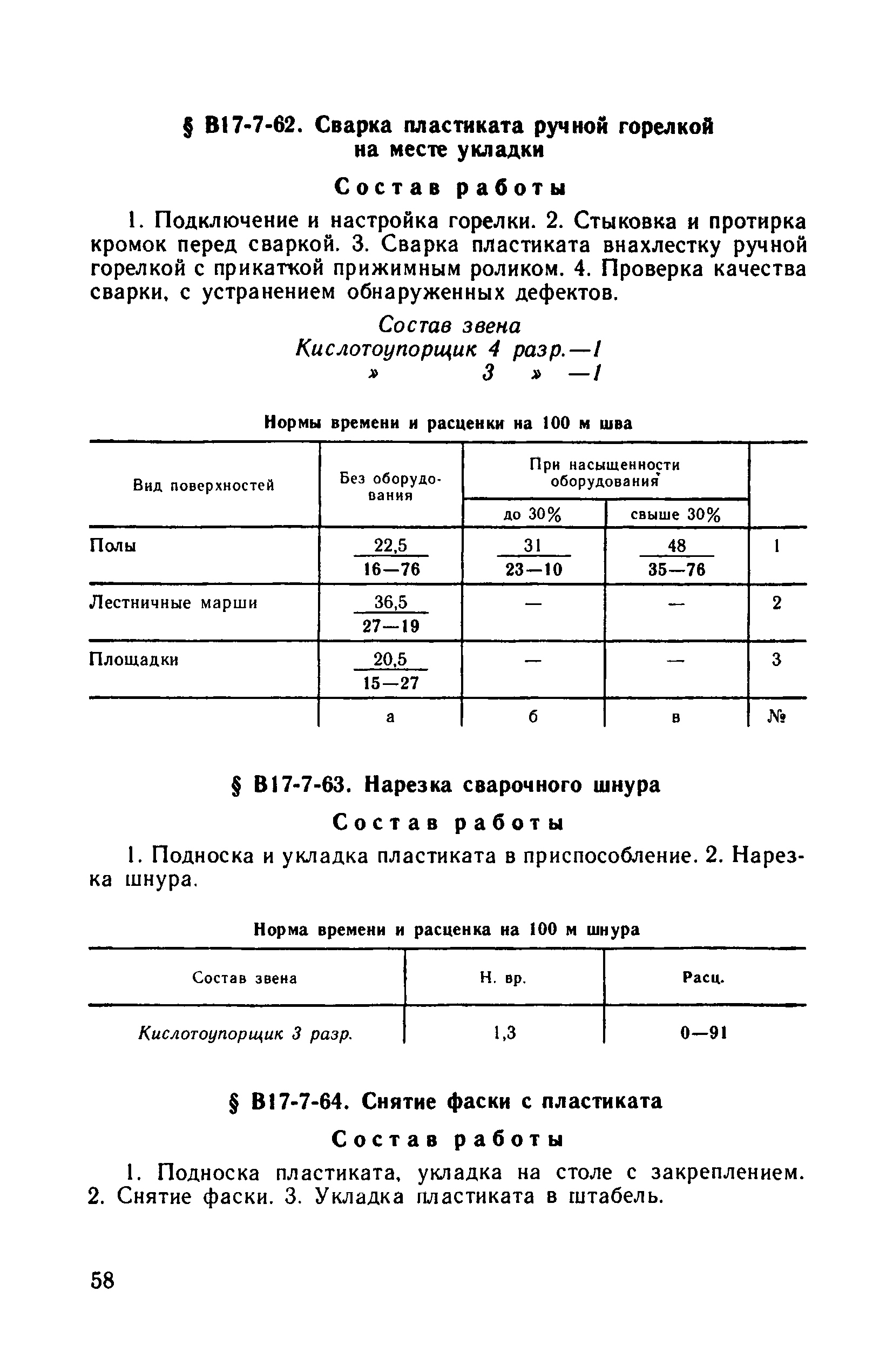 ВНиР В17-7