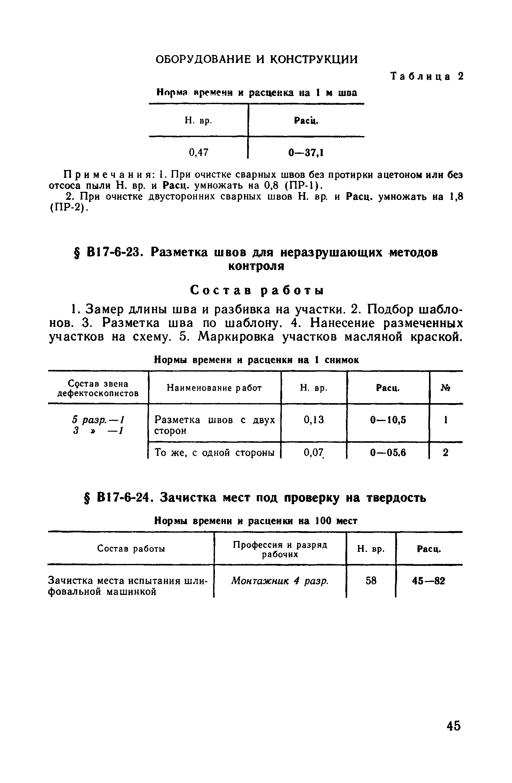 ВНиР В17-6