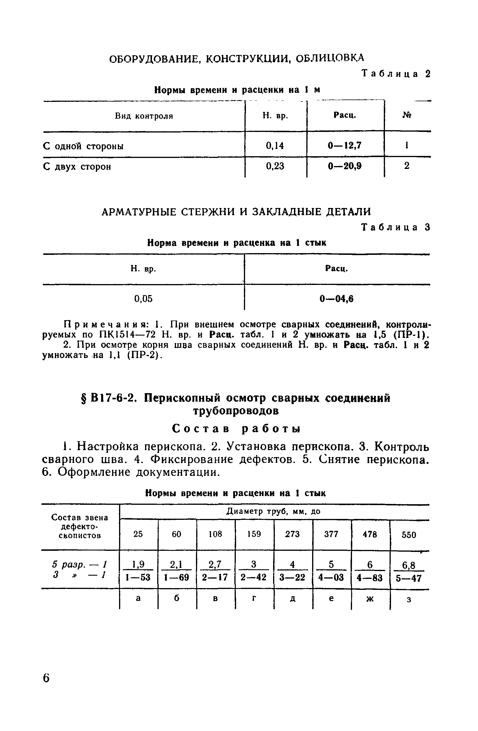 ВНиР В17-6