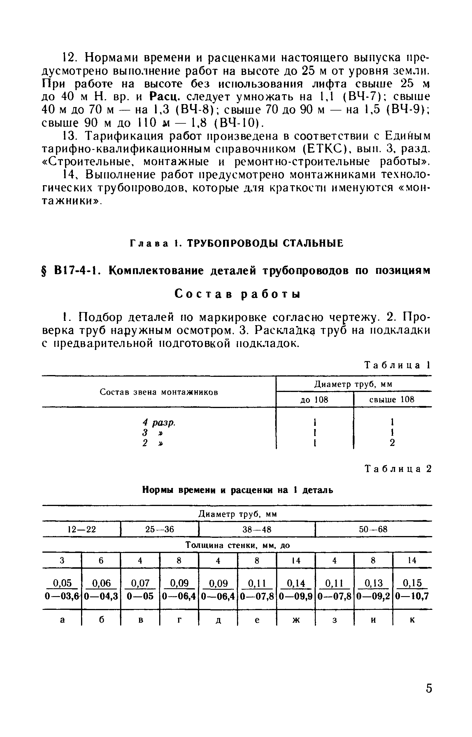 ВНиР В17-4