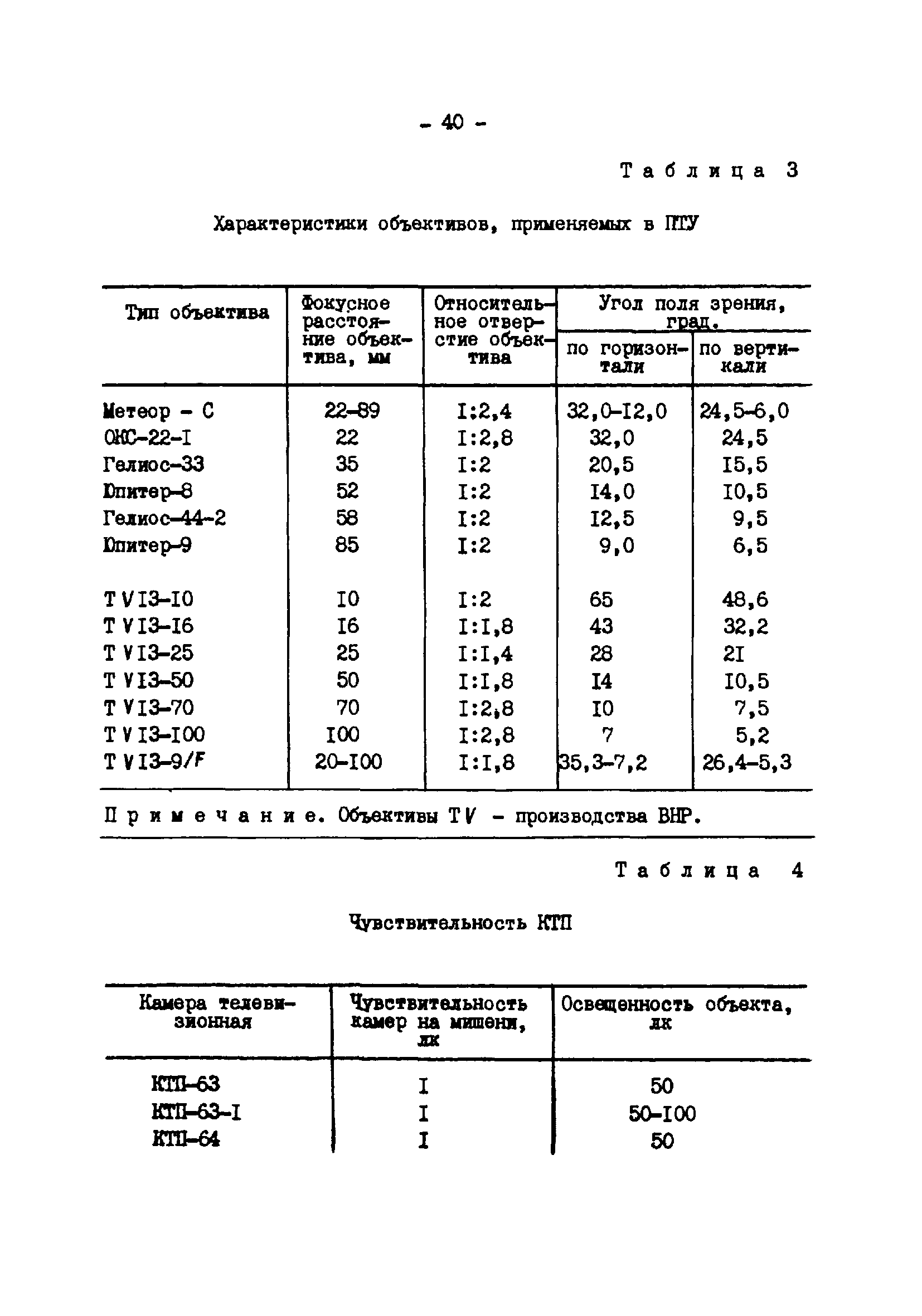 МУ 34-70-146-86