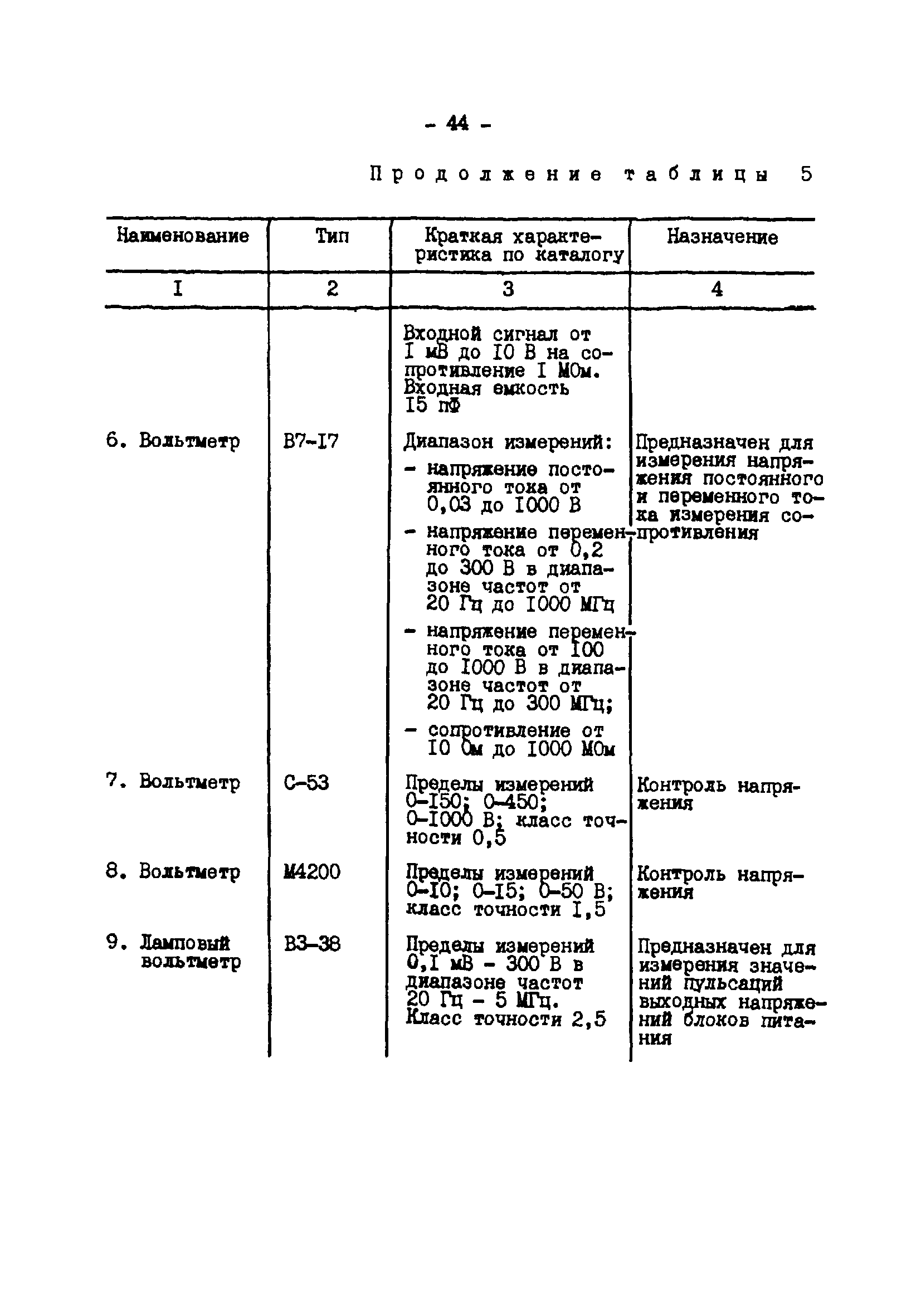 МУ 34-70-146-86