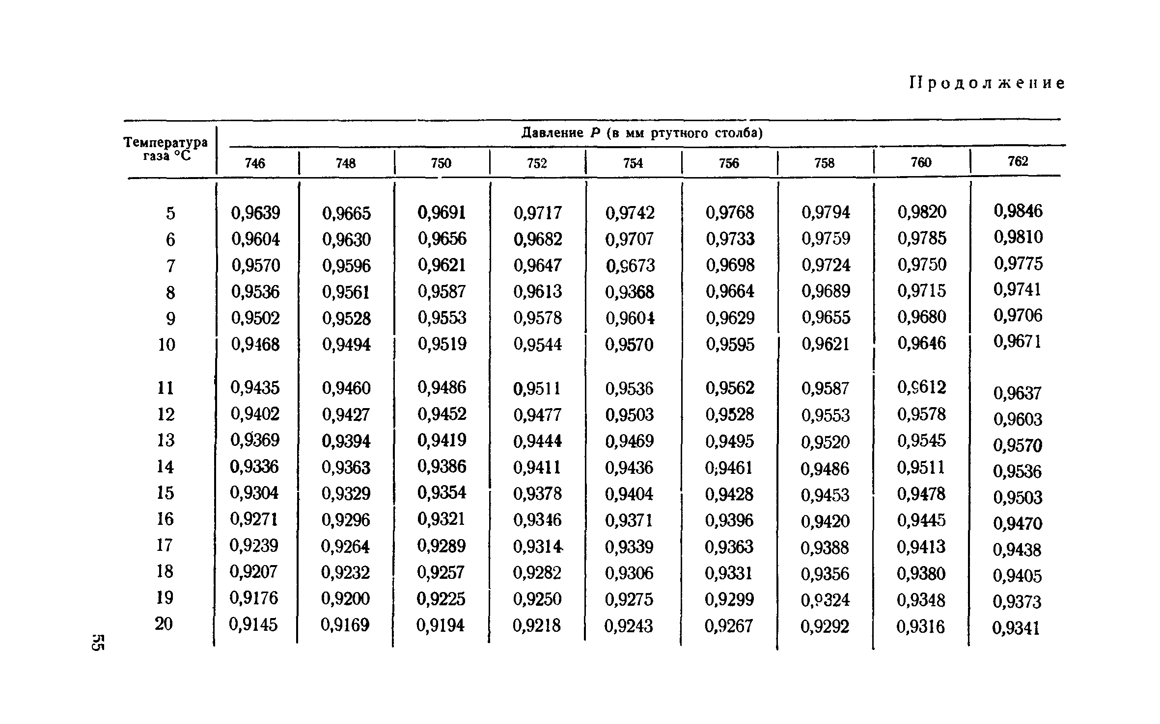 ТУ 122-1/14