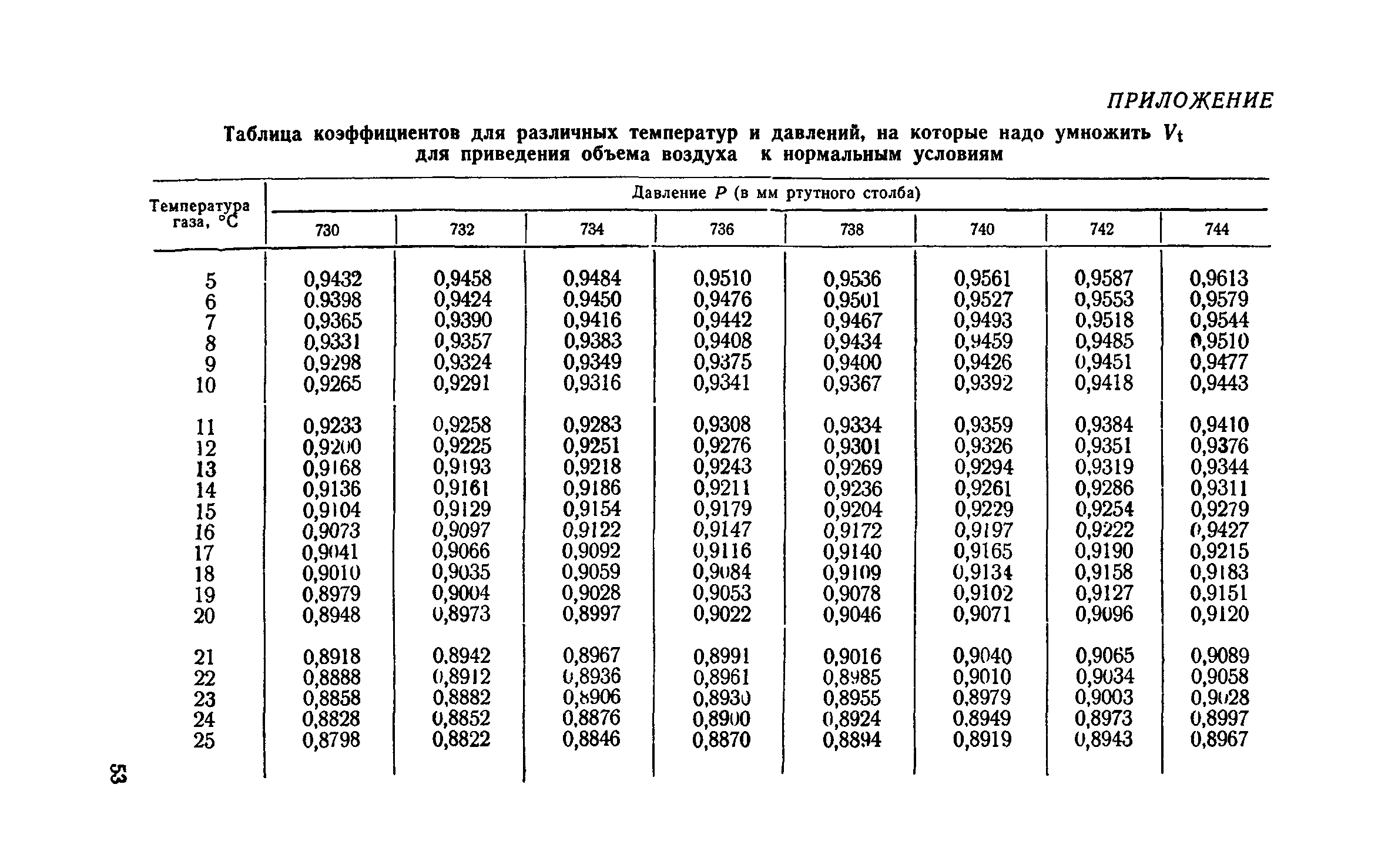 ТУ 122-1/11