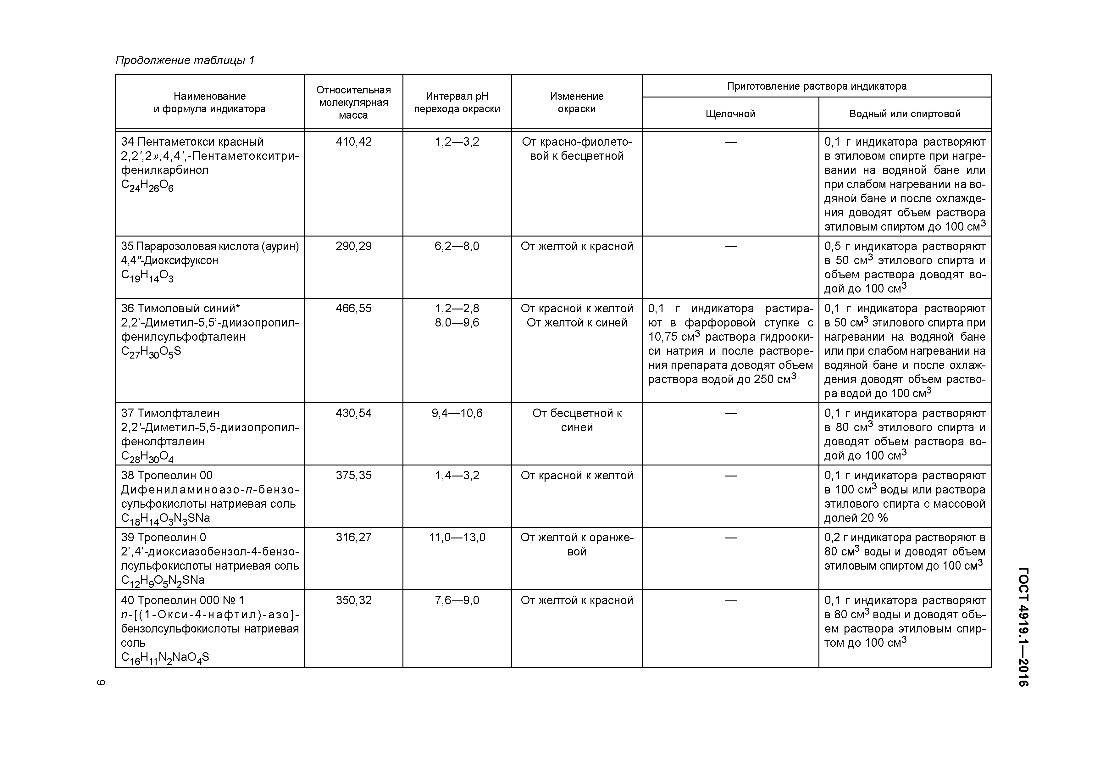 ГОСТ 4919.1-2016