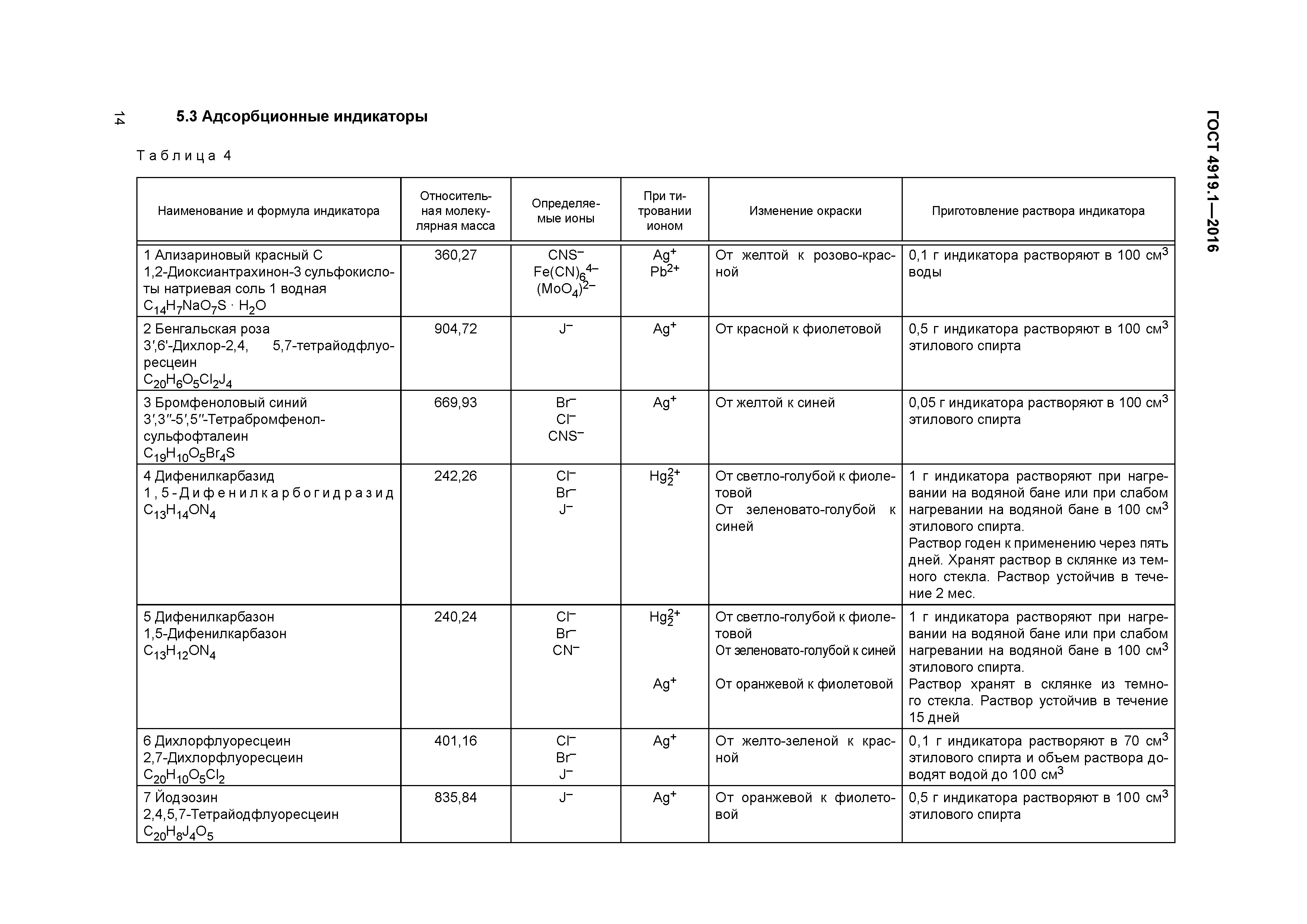 ГОСТ 4919.1-2016