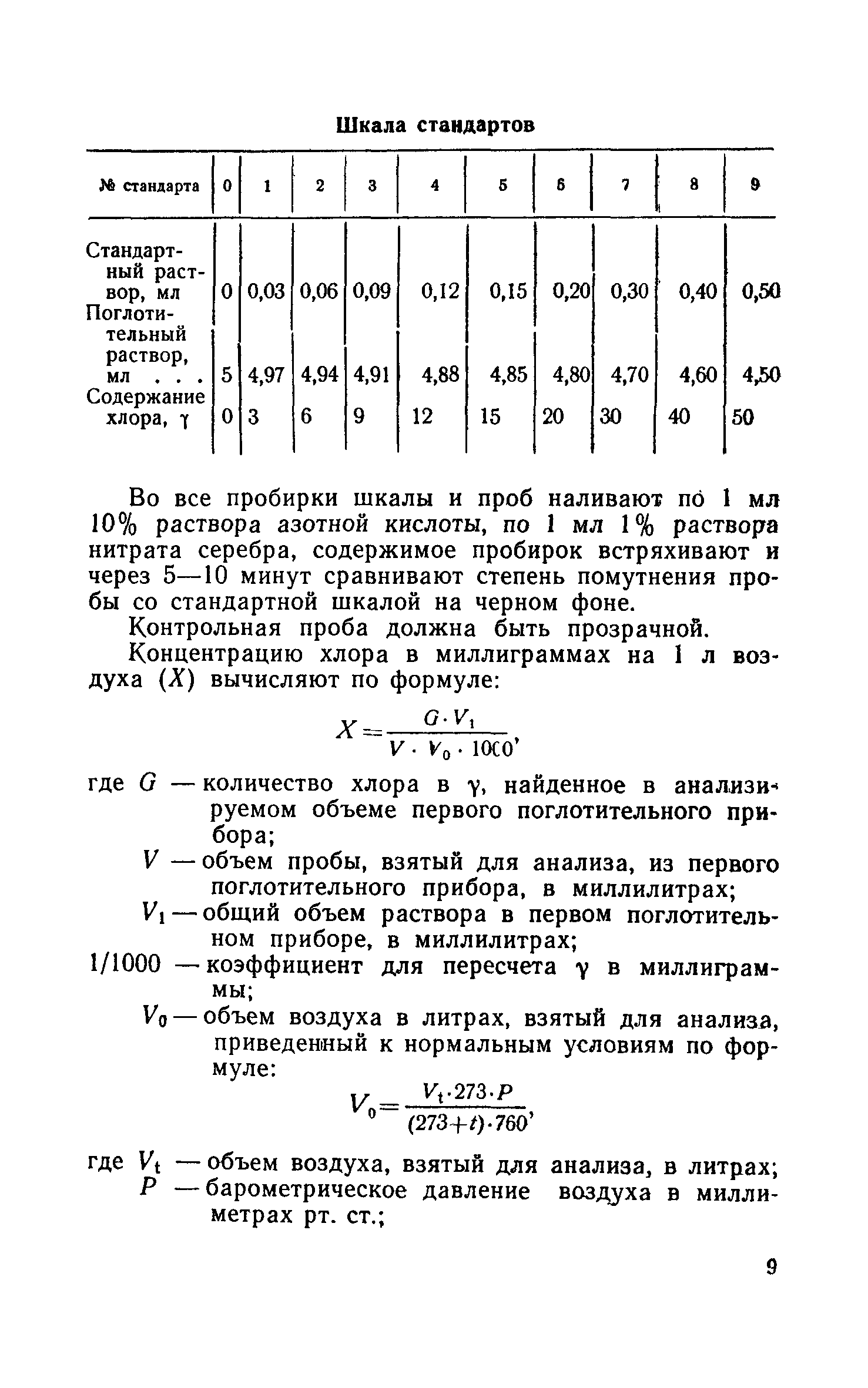 ТУ 122-1/5