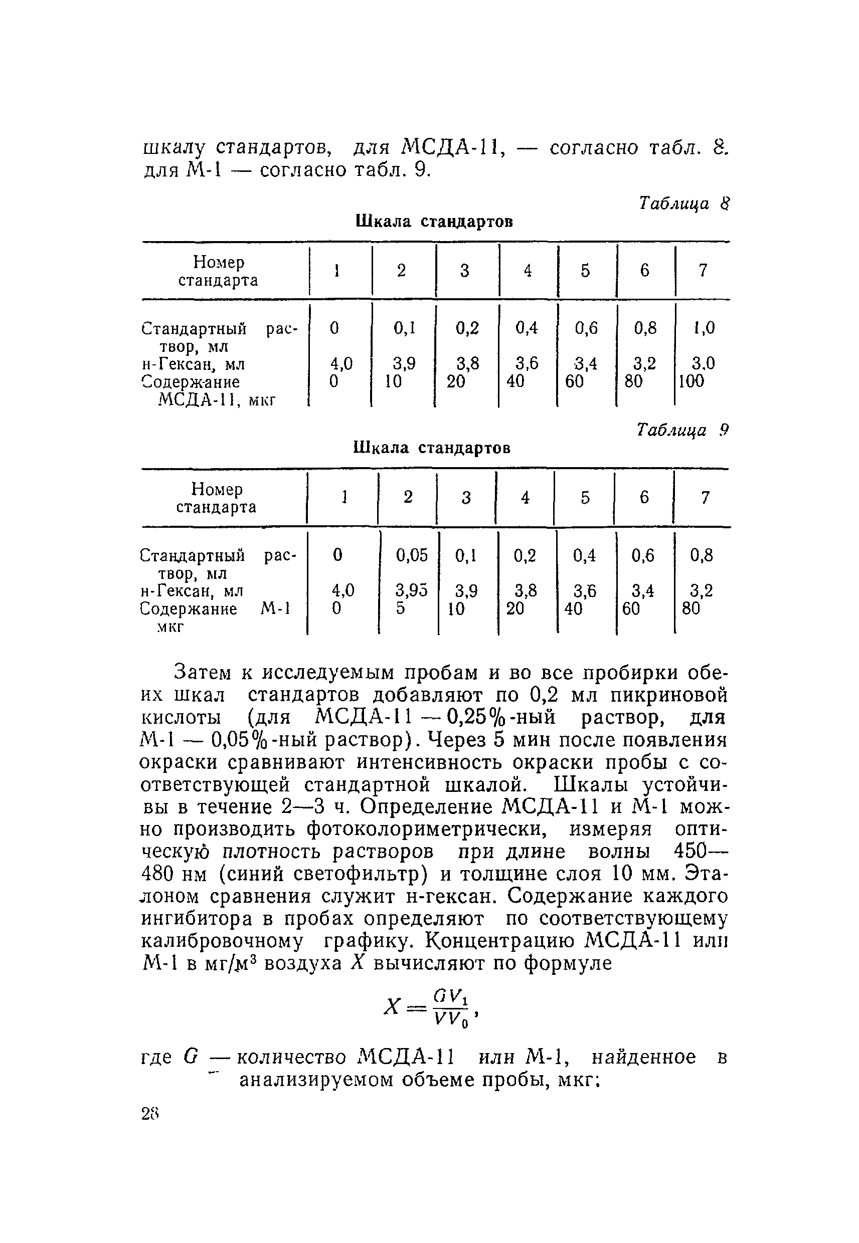 ТУ 1242-75