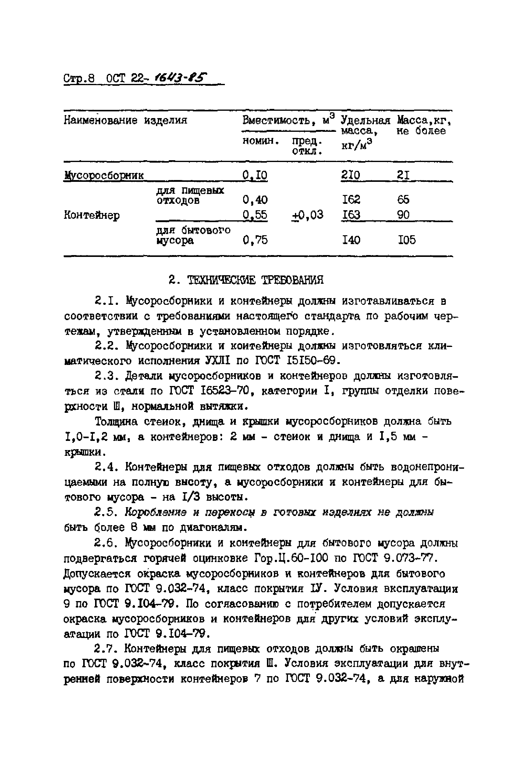 ОСТ 22-1643-85