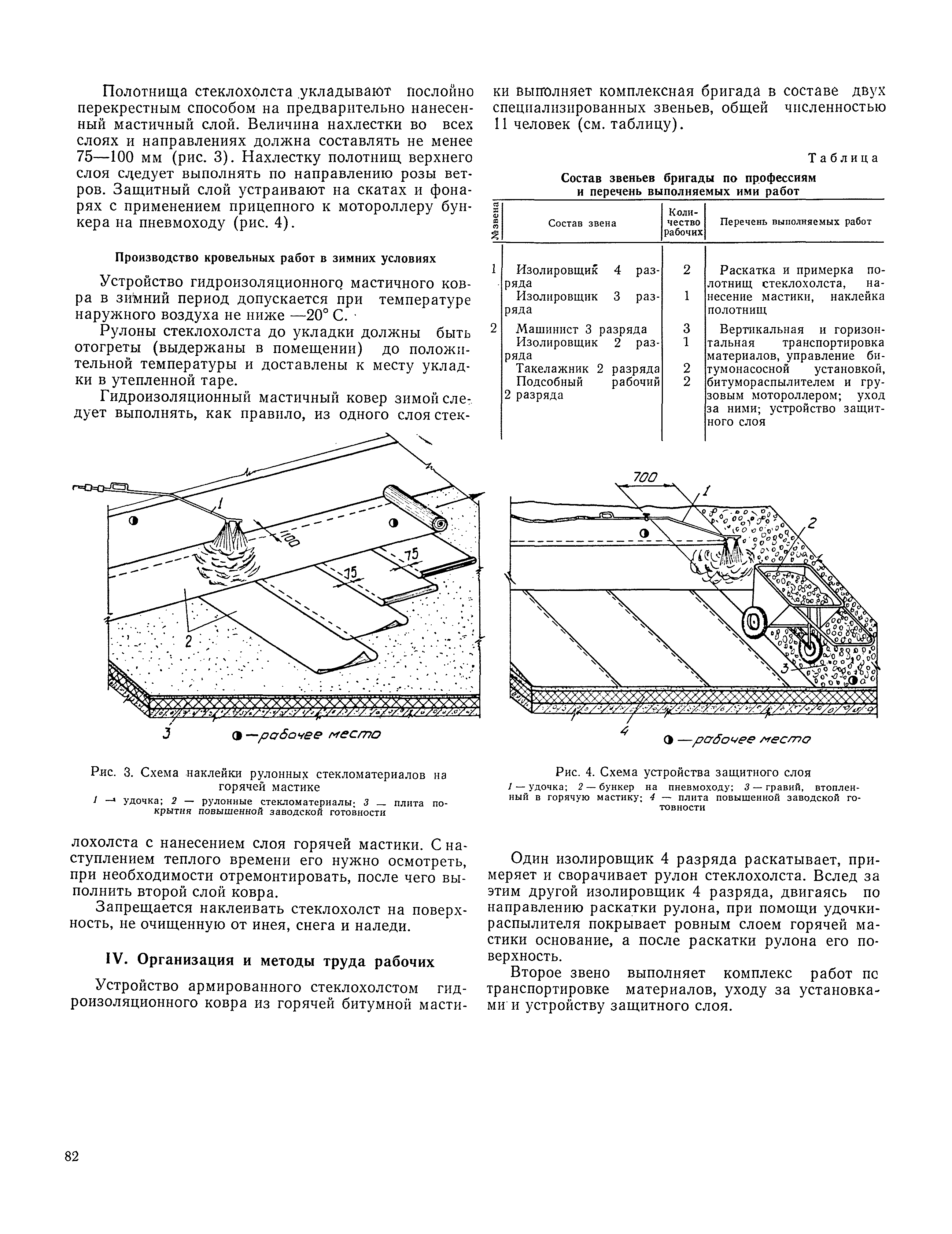 Технологическая карта 14