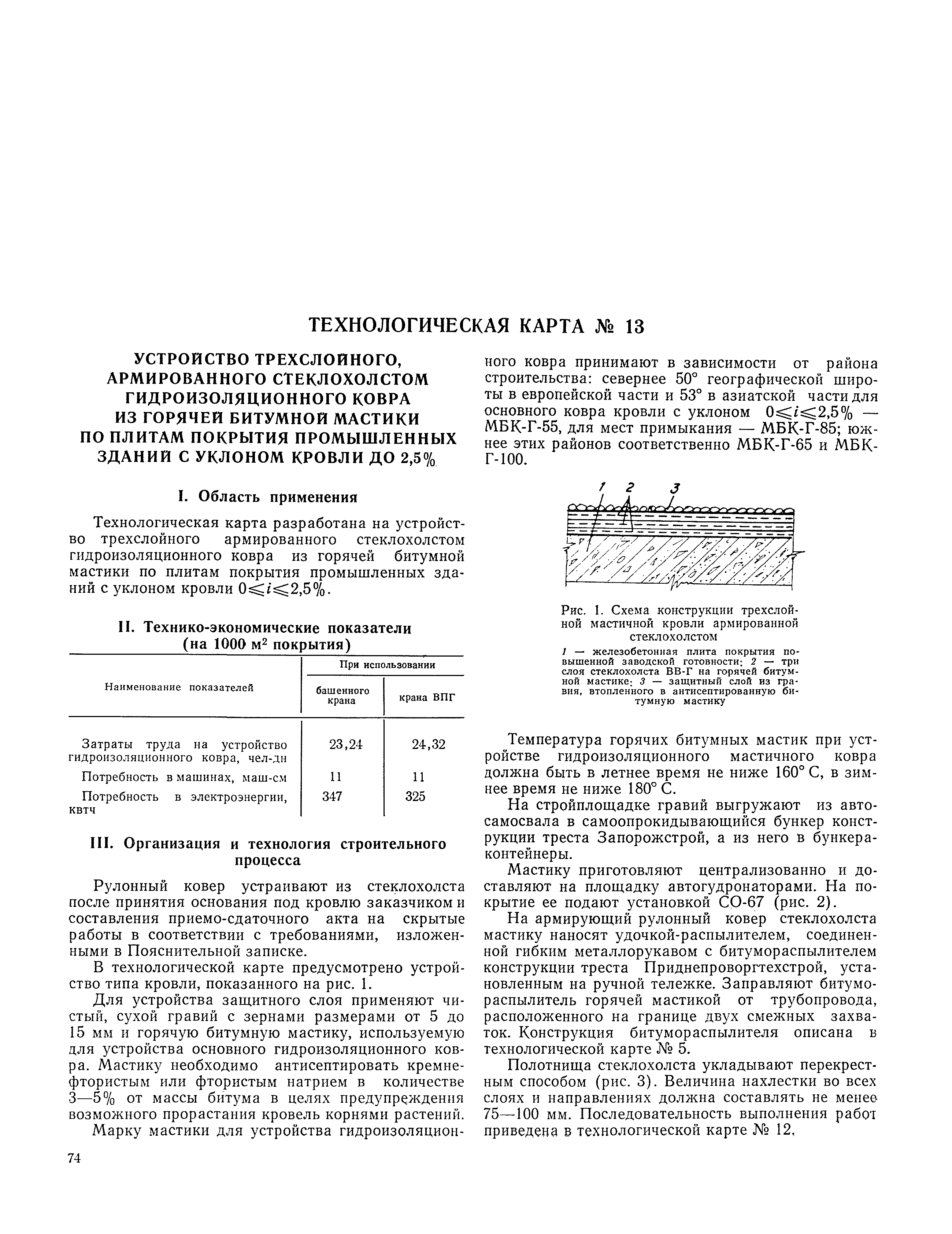 Технологическая карта 13