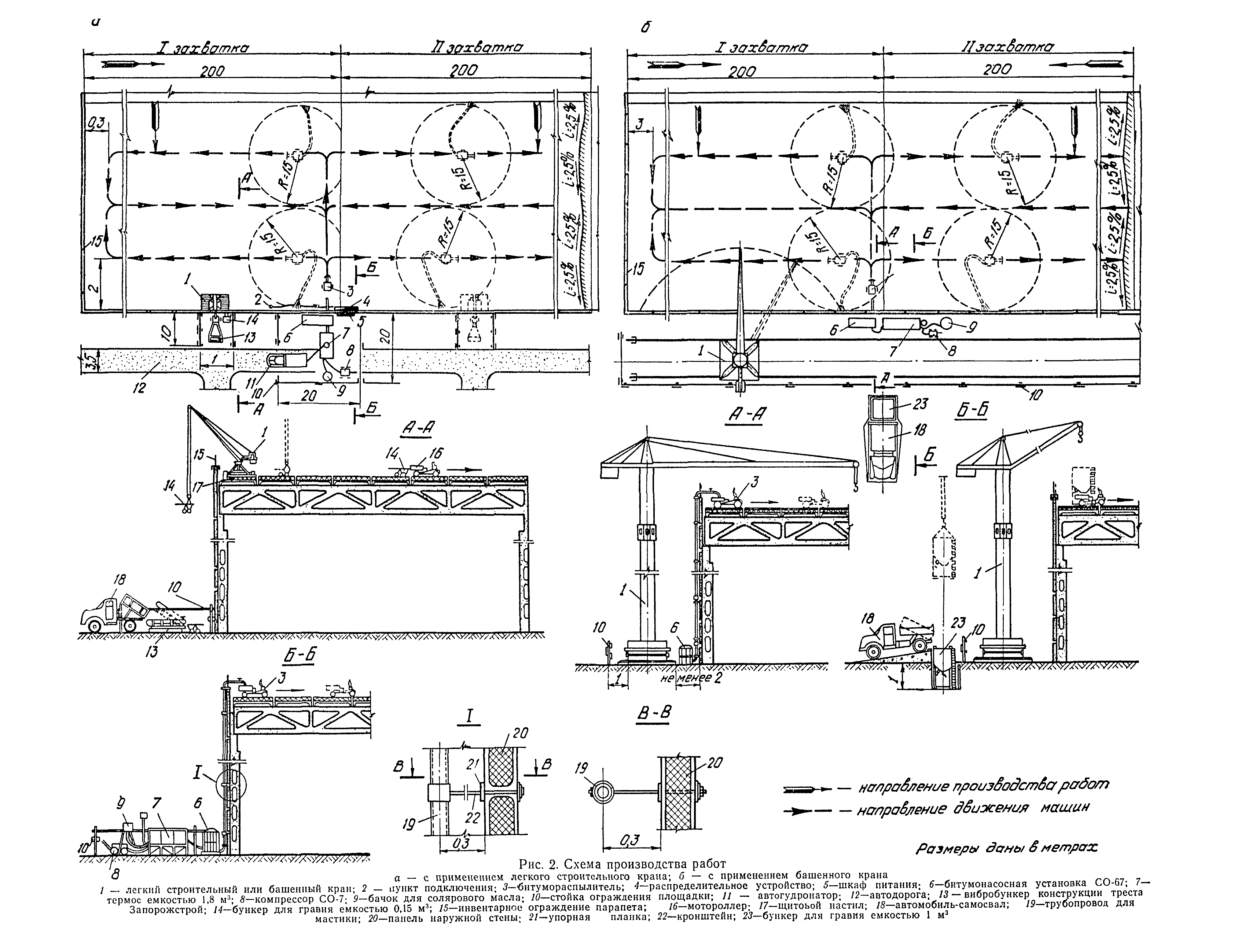 Технологическая карта 13