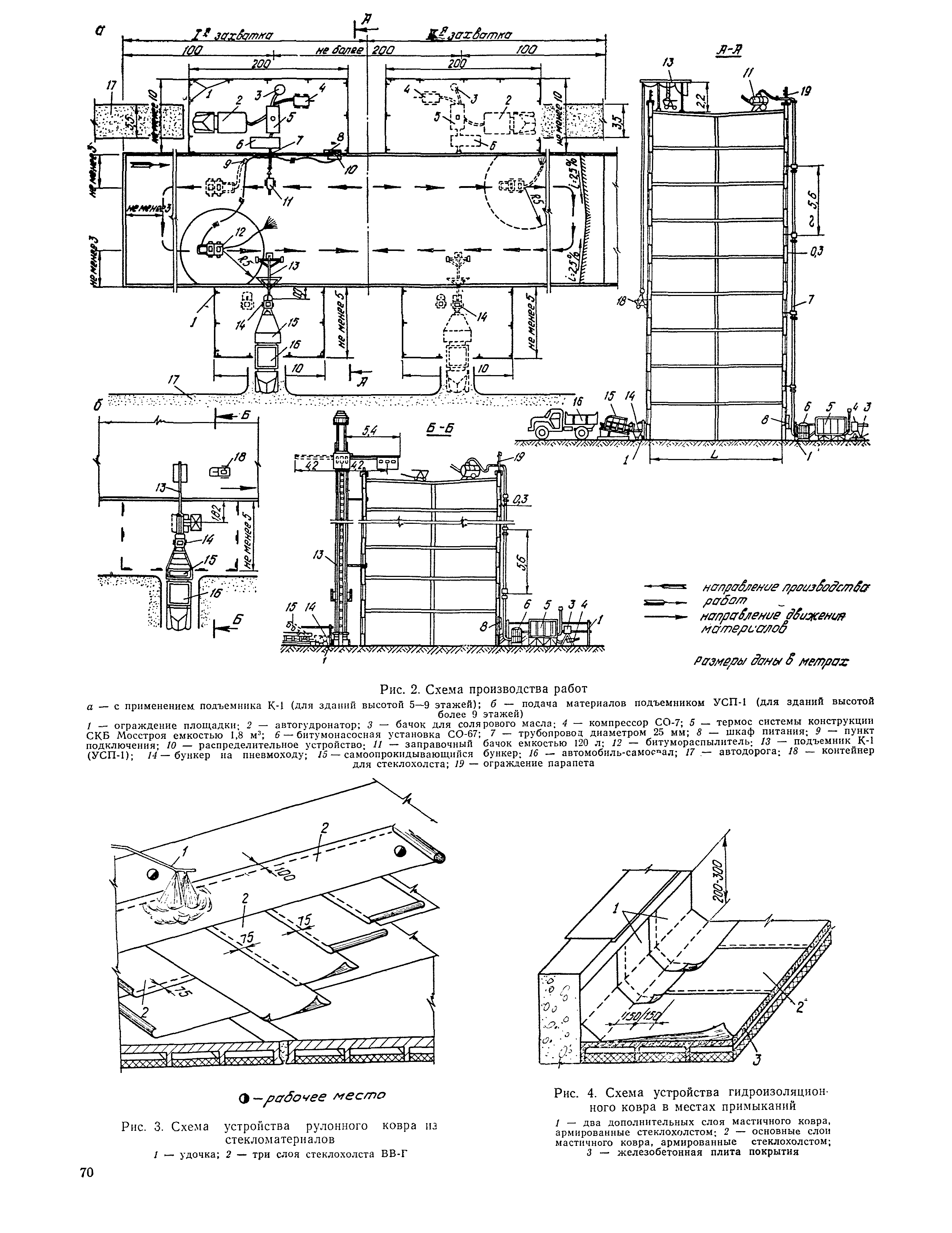 Технологическая карта 12