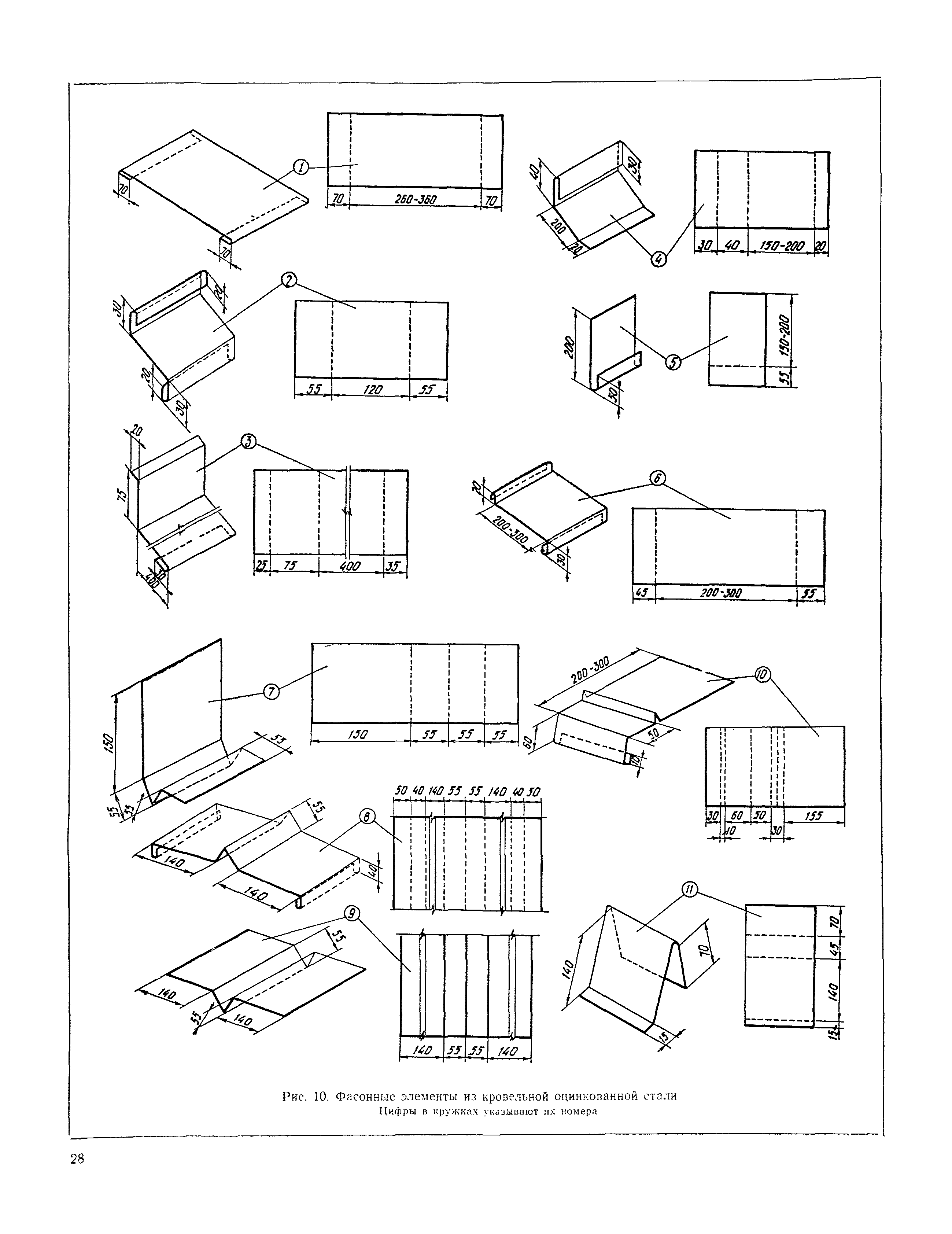 Технологическая карта 3