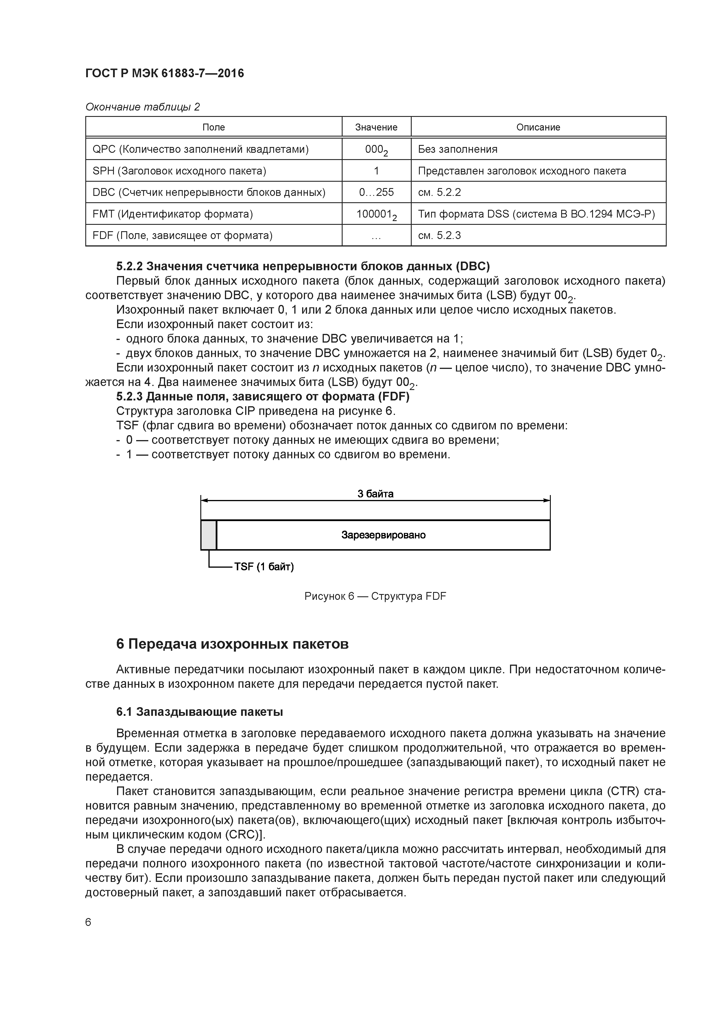 ГОСТ Р МЭК 61883-7-2016