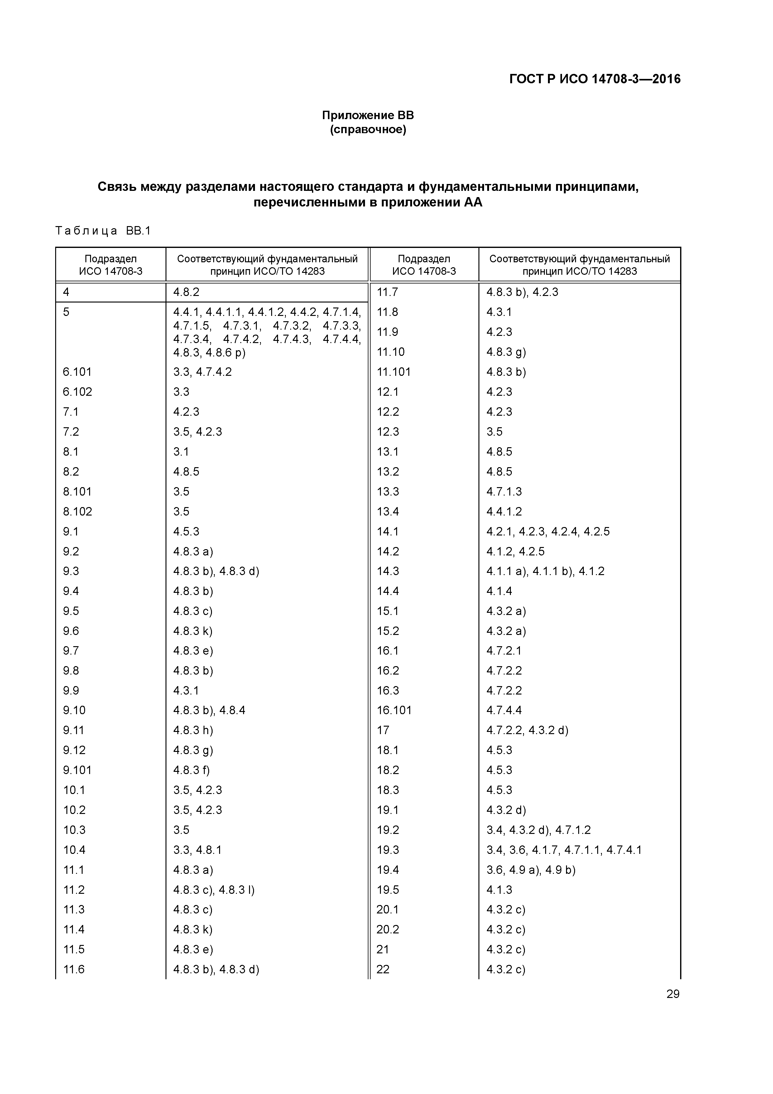 ГОСТ Р ИСО 14708-3-2016