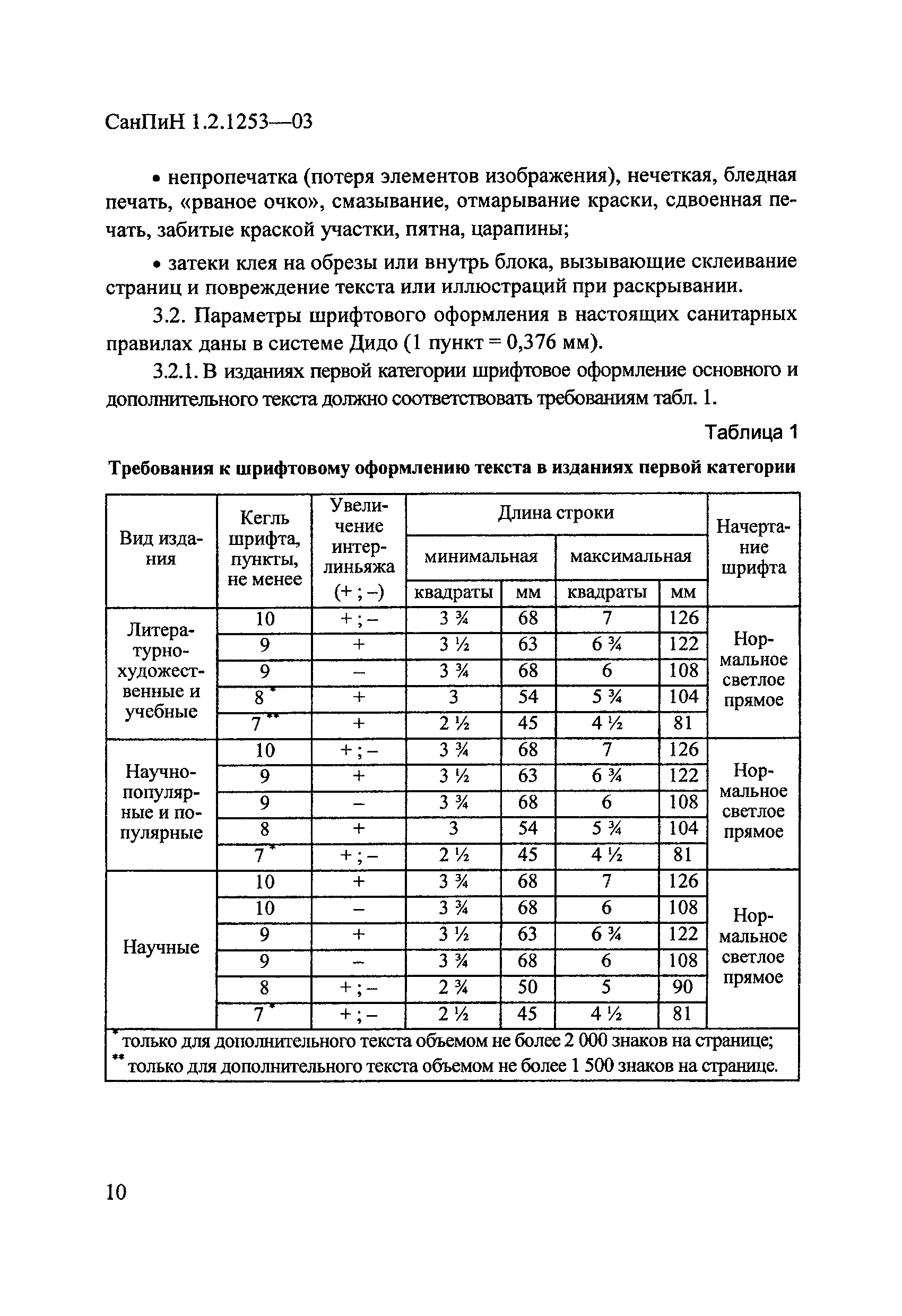 СанПиН 1.2.1253-03